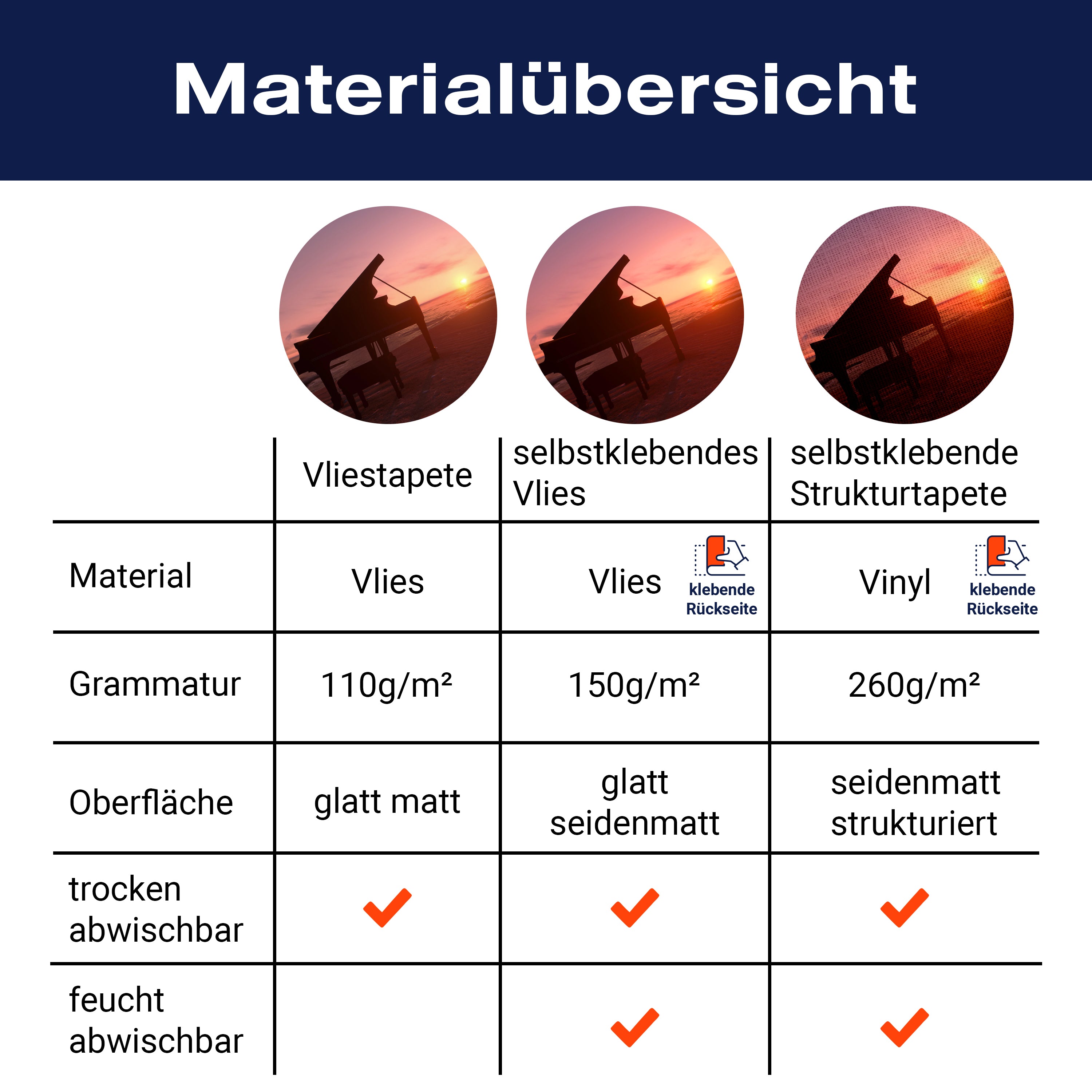 Fototapete Strand Sonnenuntergang Meer M1454 - Bild 8