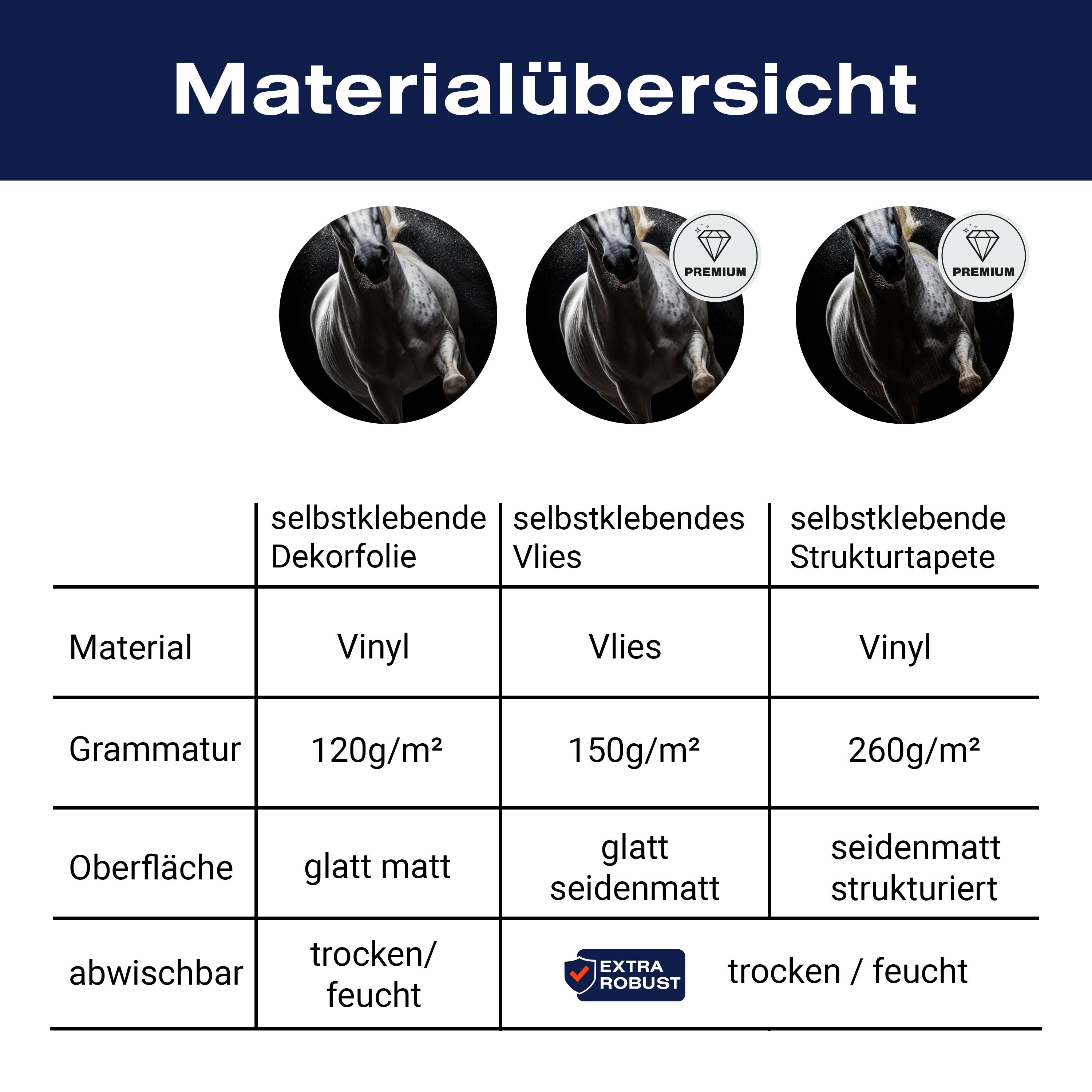 Türtapete weißes Pferd, Schimmel M1458 - Bild 9