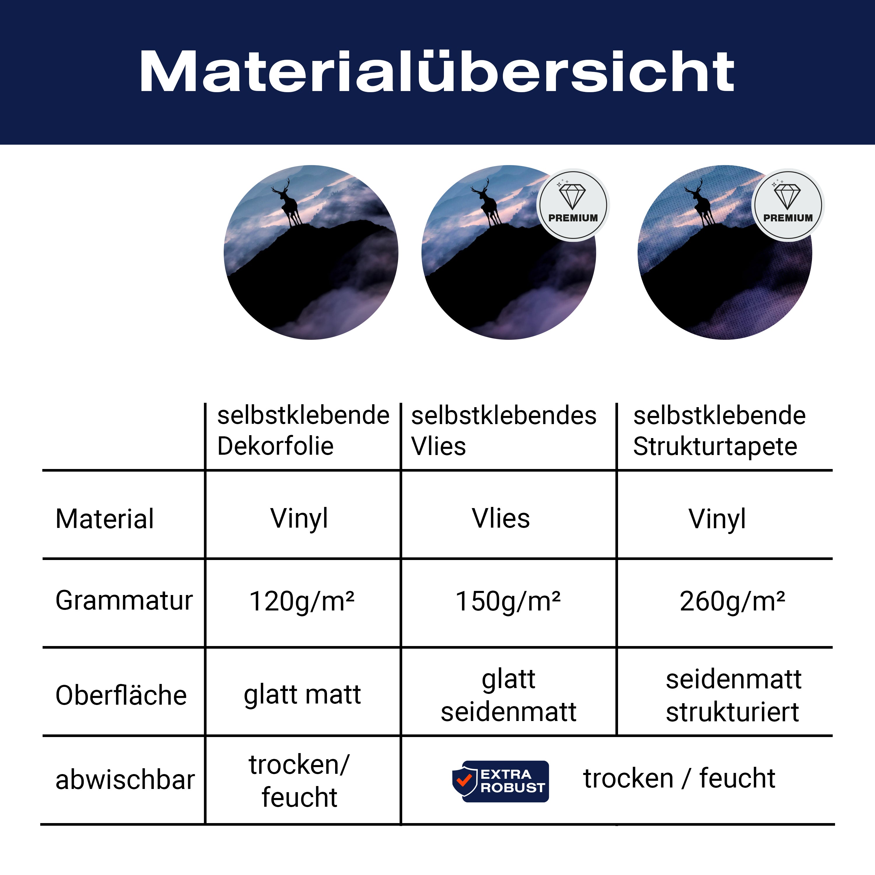 Türtapete Hirsch, Silhouette, Berge M1459 - Bild 9