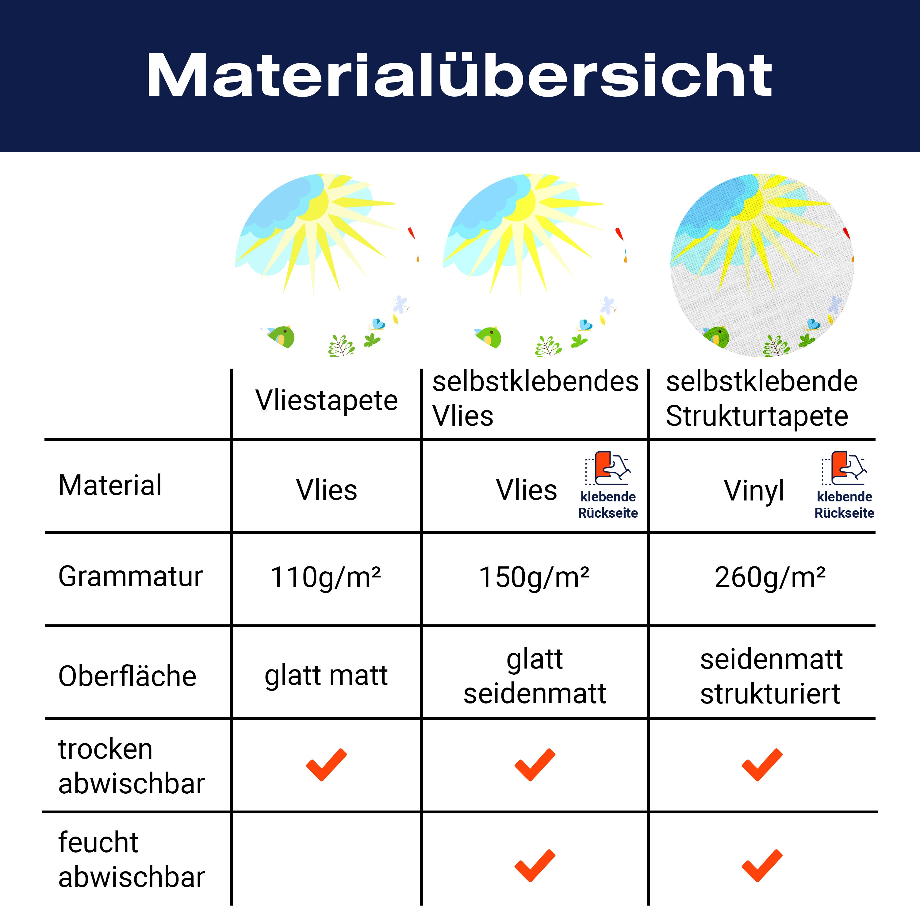 Fototapete heller Frühling Regenbogen M1464 - Bild 8