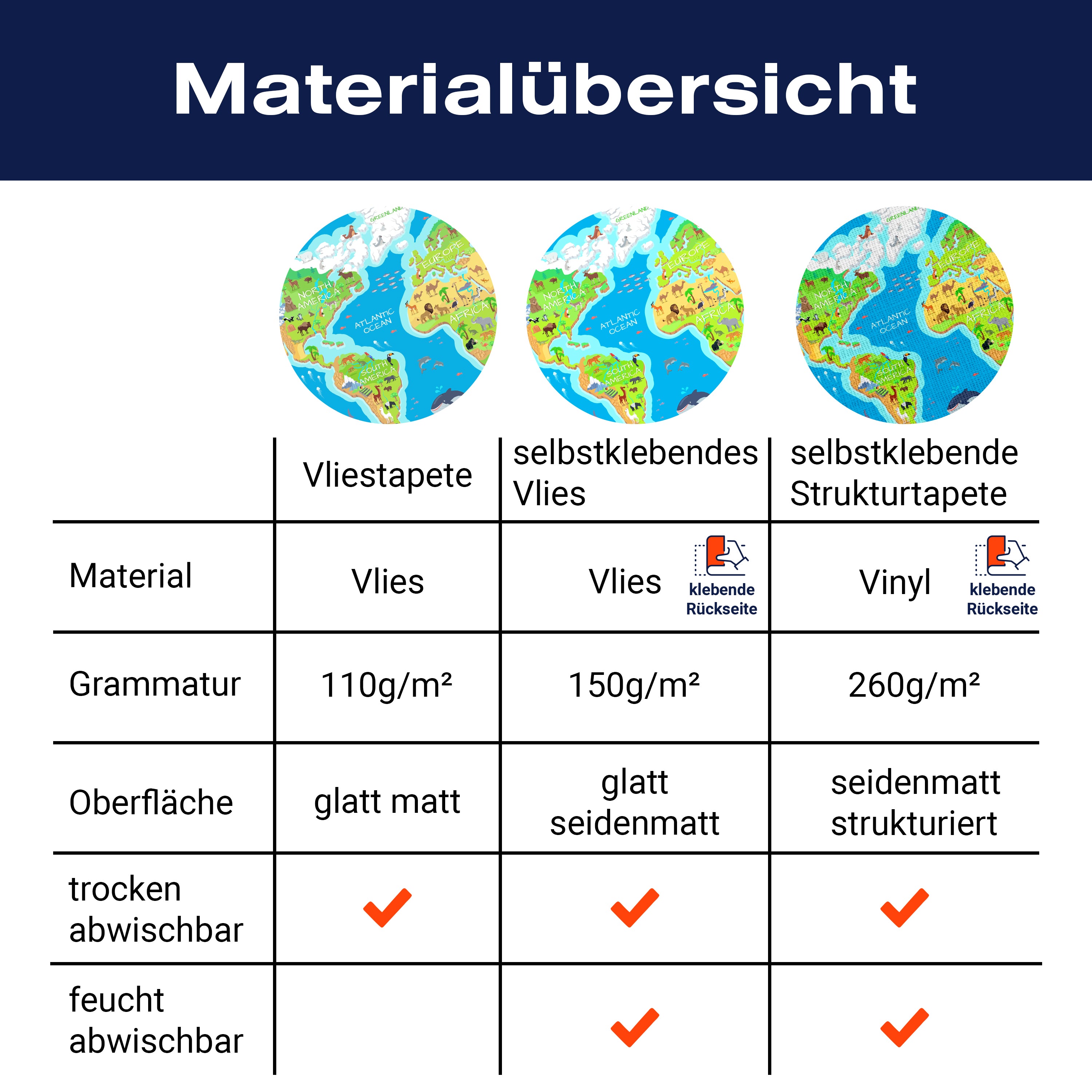 Fototapete Weltkarte 2 M1472 - Bild 8