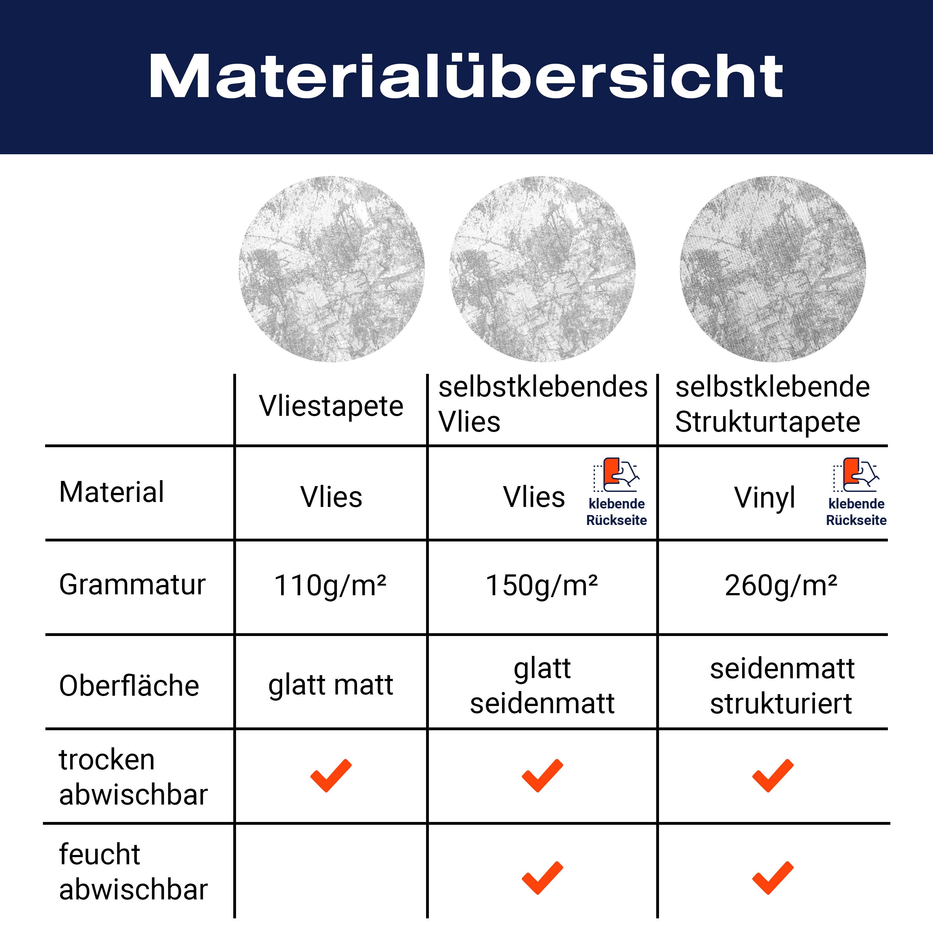 Fototapete Metallisch rostig M1485 - Bild 8