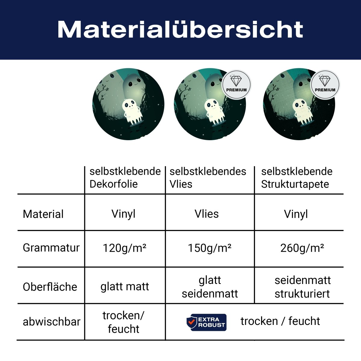 Türtapete kleine freundliche Waldgeister M1534 - Bild 9