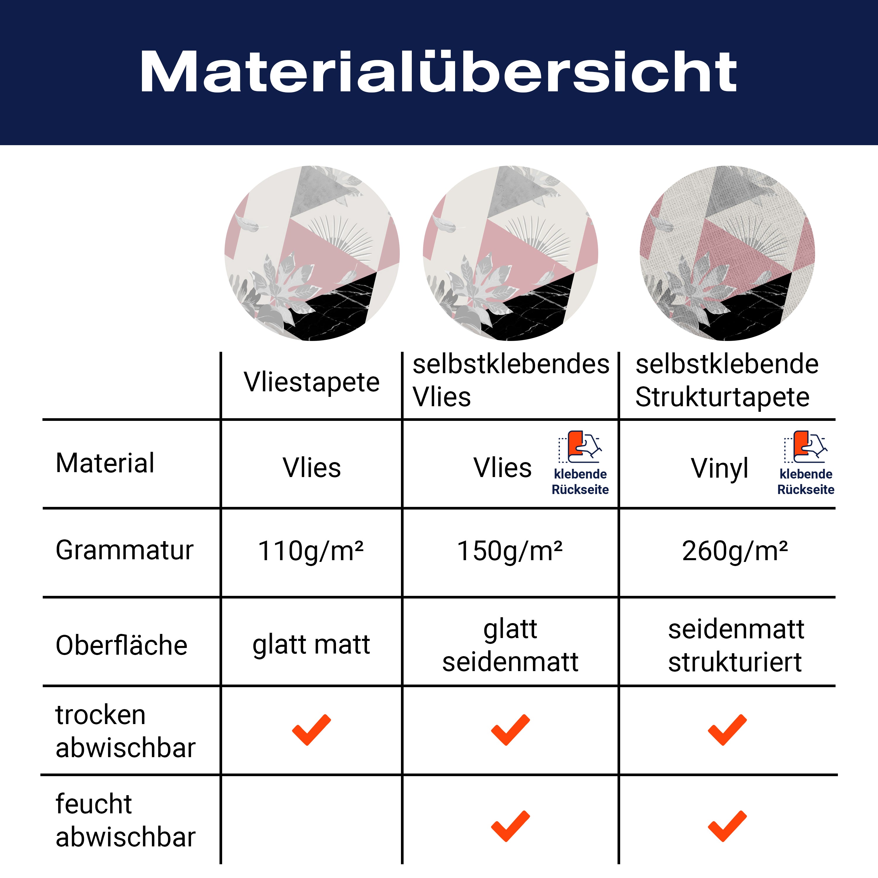 Fototapete Dreiecke Modern M1826 - Bild 8