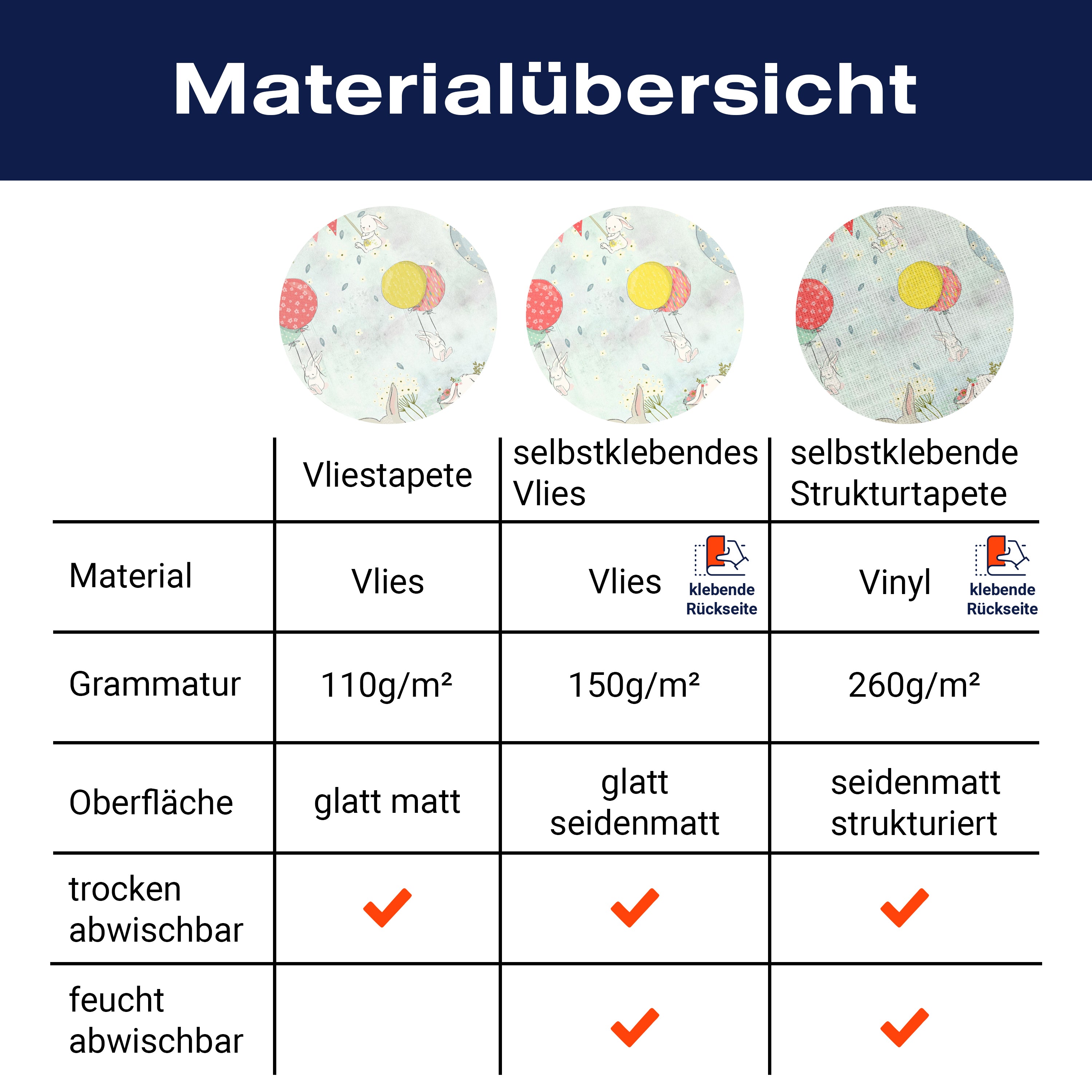 Fototapete Geburtstags Kaninchen M1843 - Bild 8