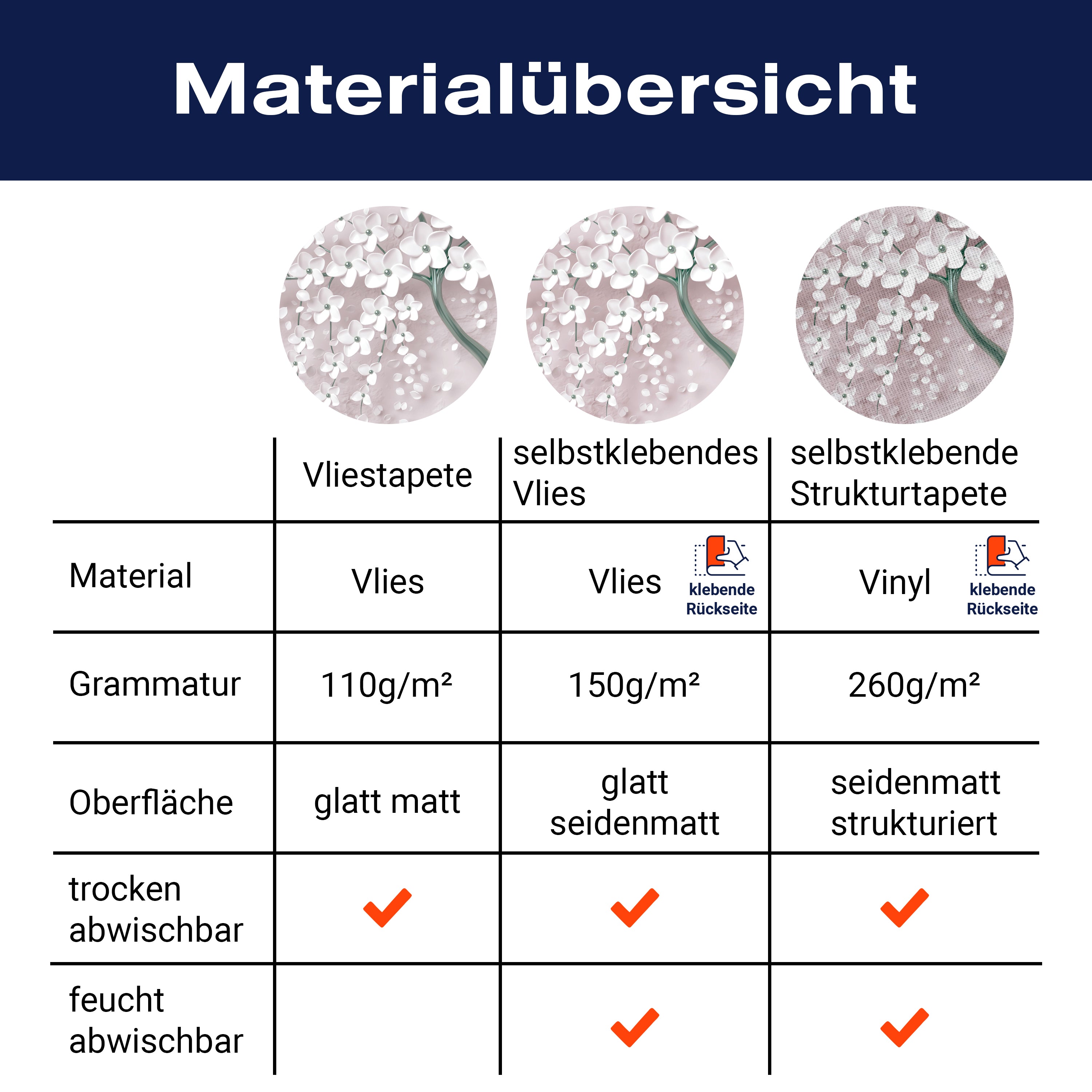 Fototapete Weiß Baum M1913 - Bild 8