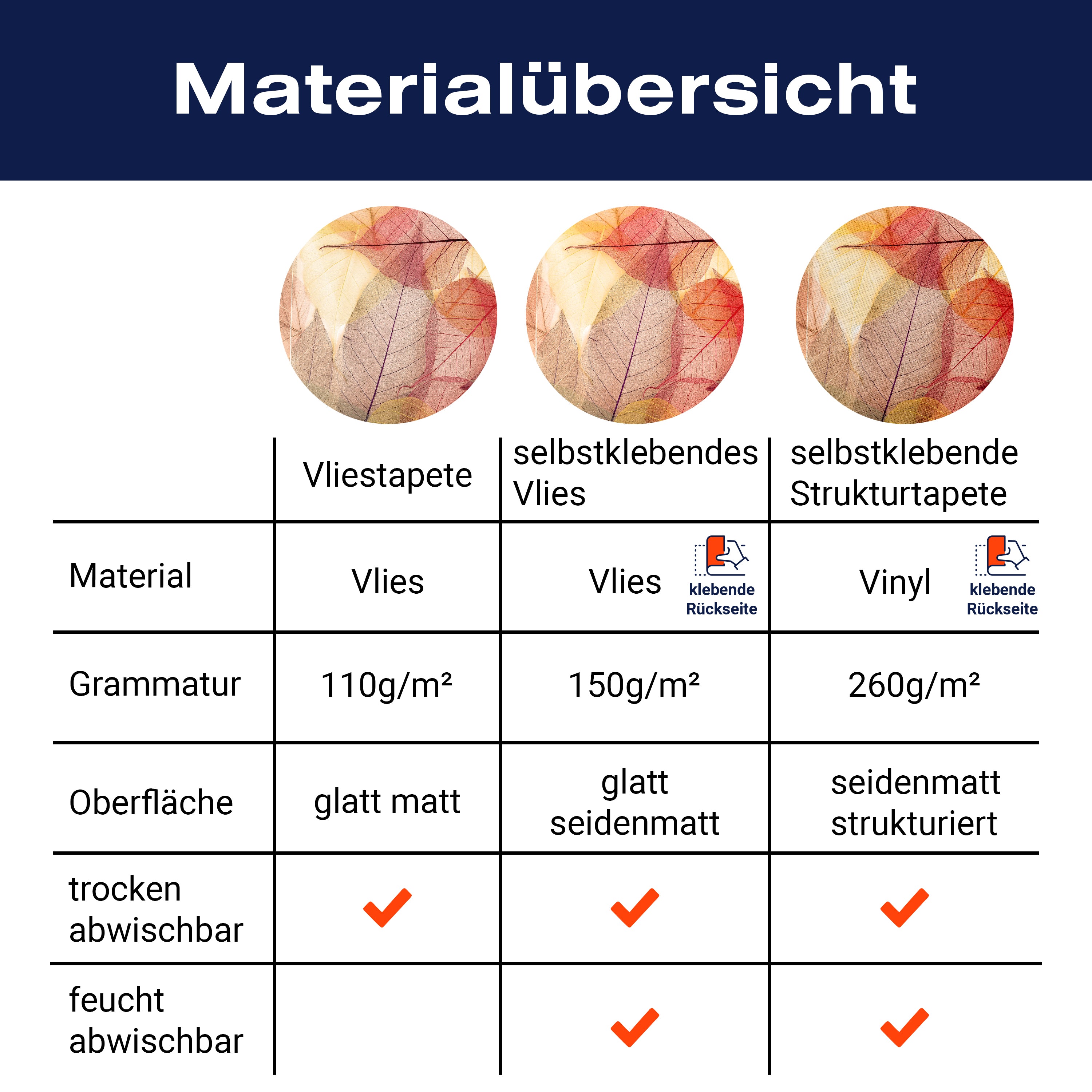 Fototapete rot Blätter M2088 - Bild 8