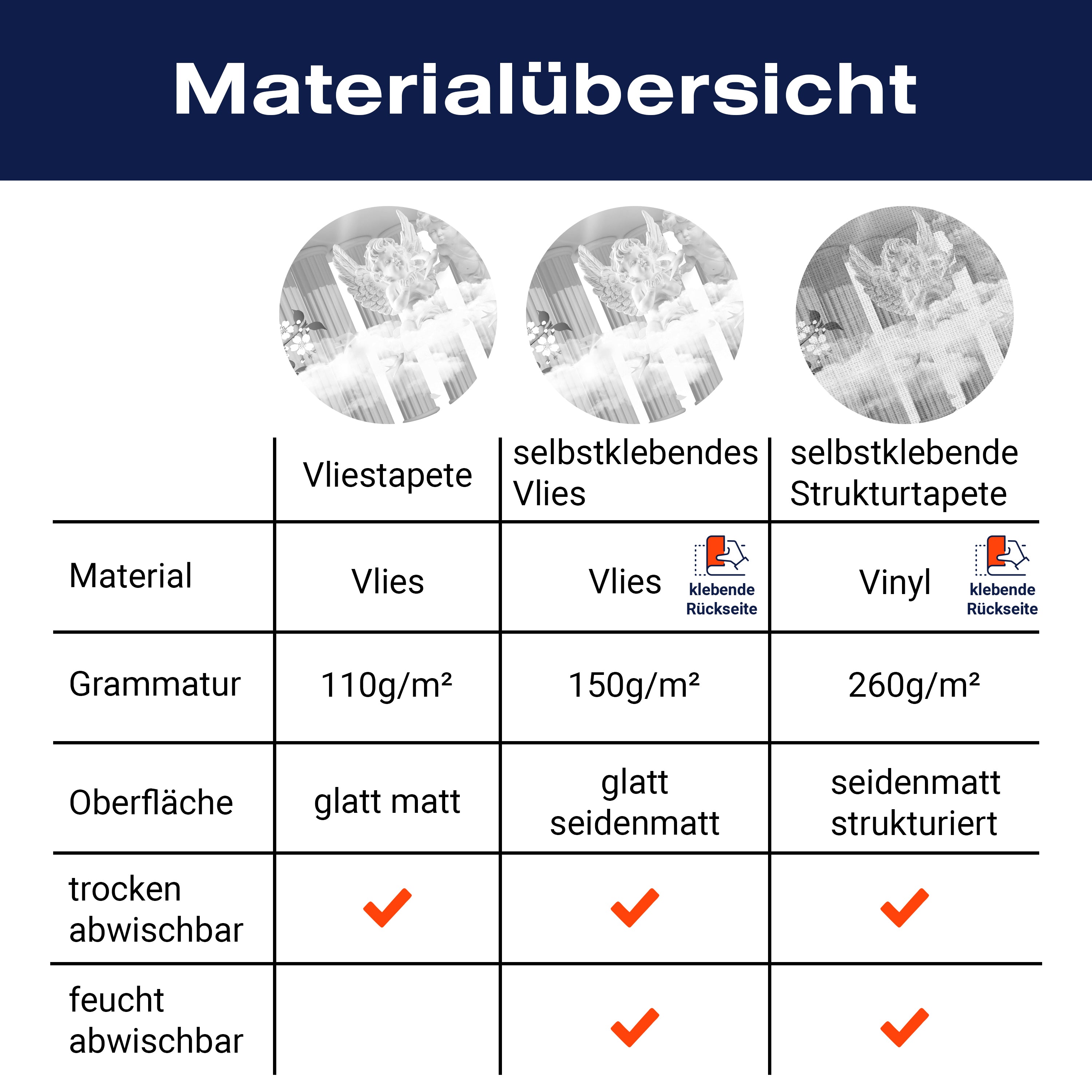 Fototapete Grau Säulen Engel M3749 - Bild 8