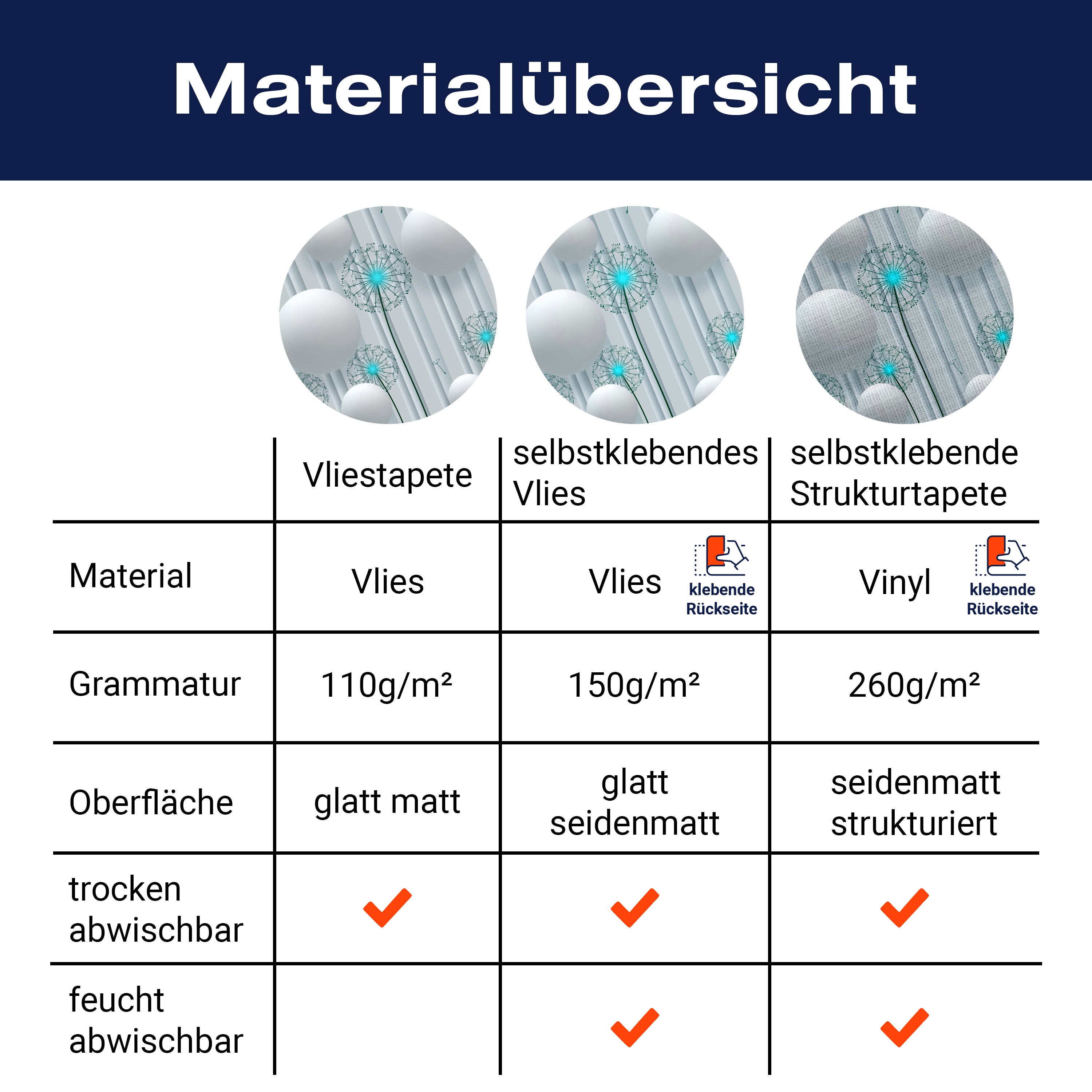 Fototapete Weiß 3D türkis M4044 - Bild 8