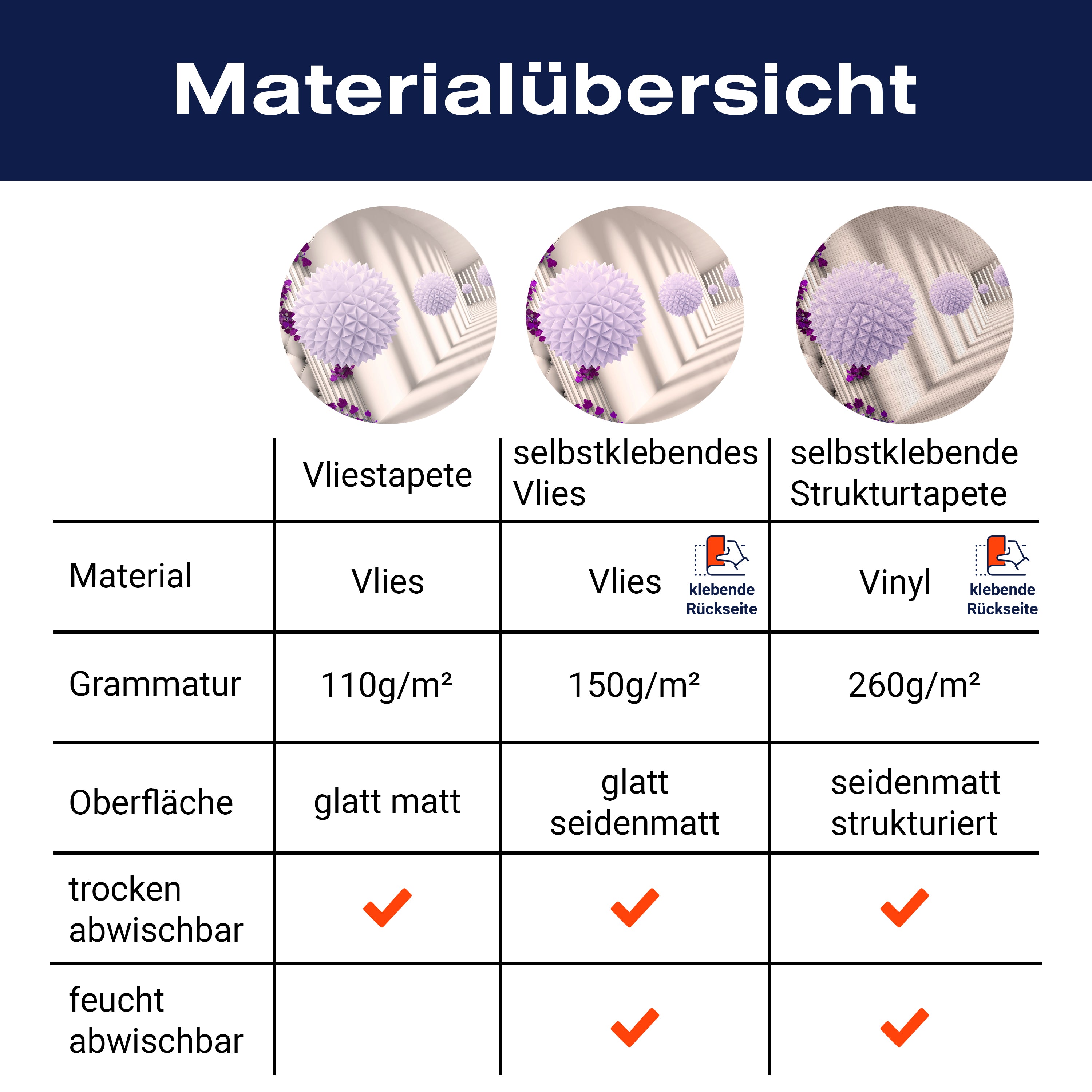 Fototapete Korridor Säulen violett Blättern lila M5162 - Bild 8