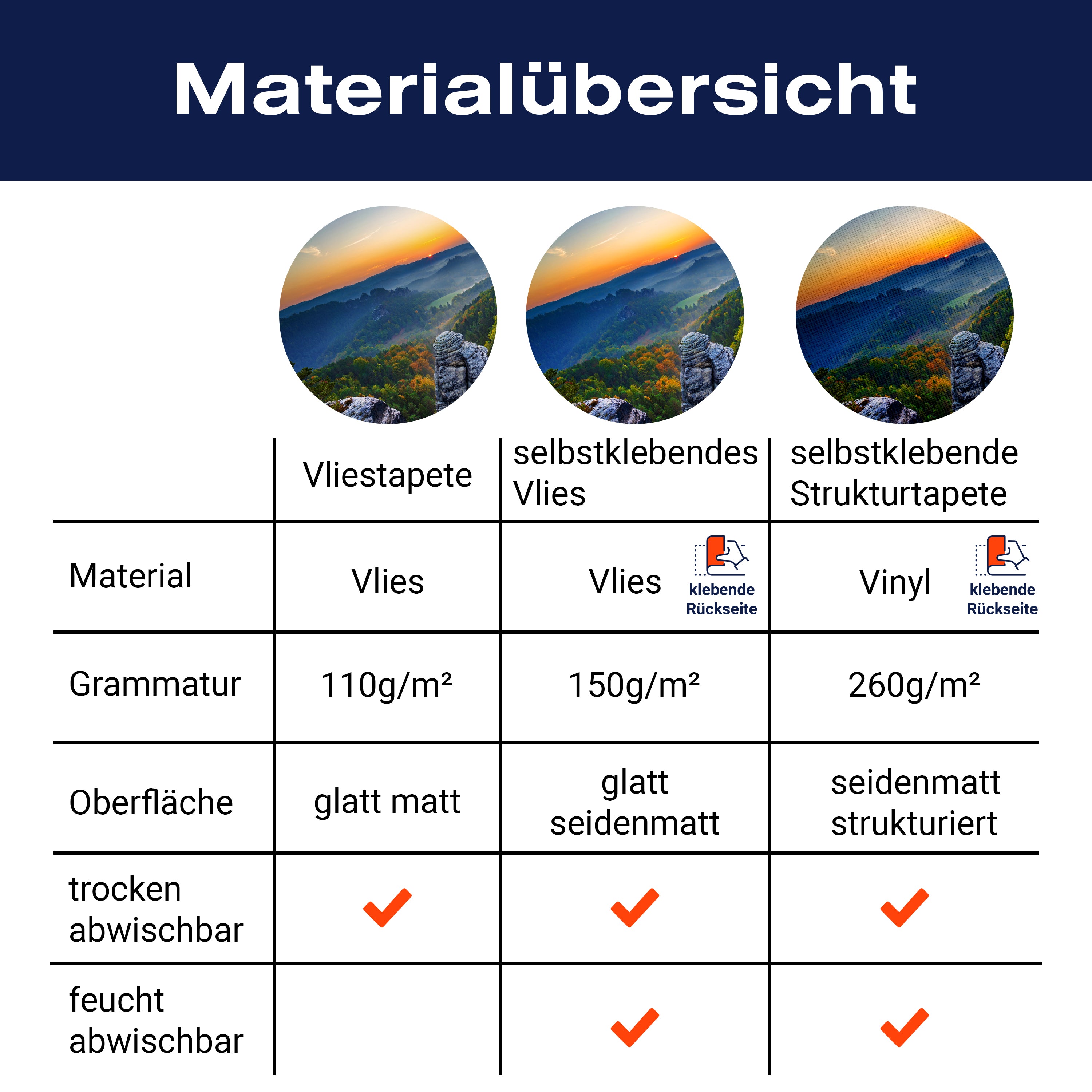 Fototapete Bastei mit Sonnenaufgang M5739 - Bild 8