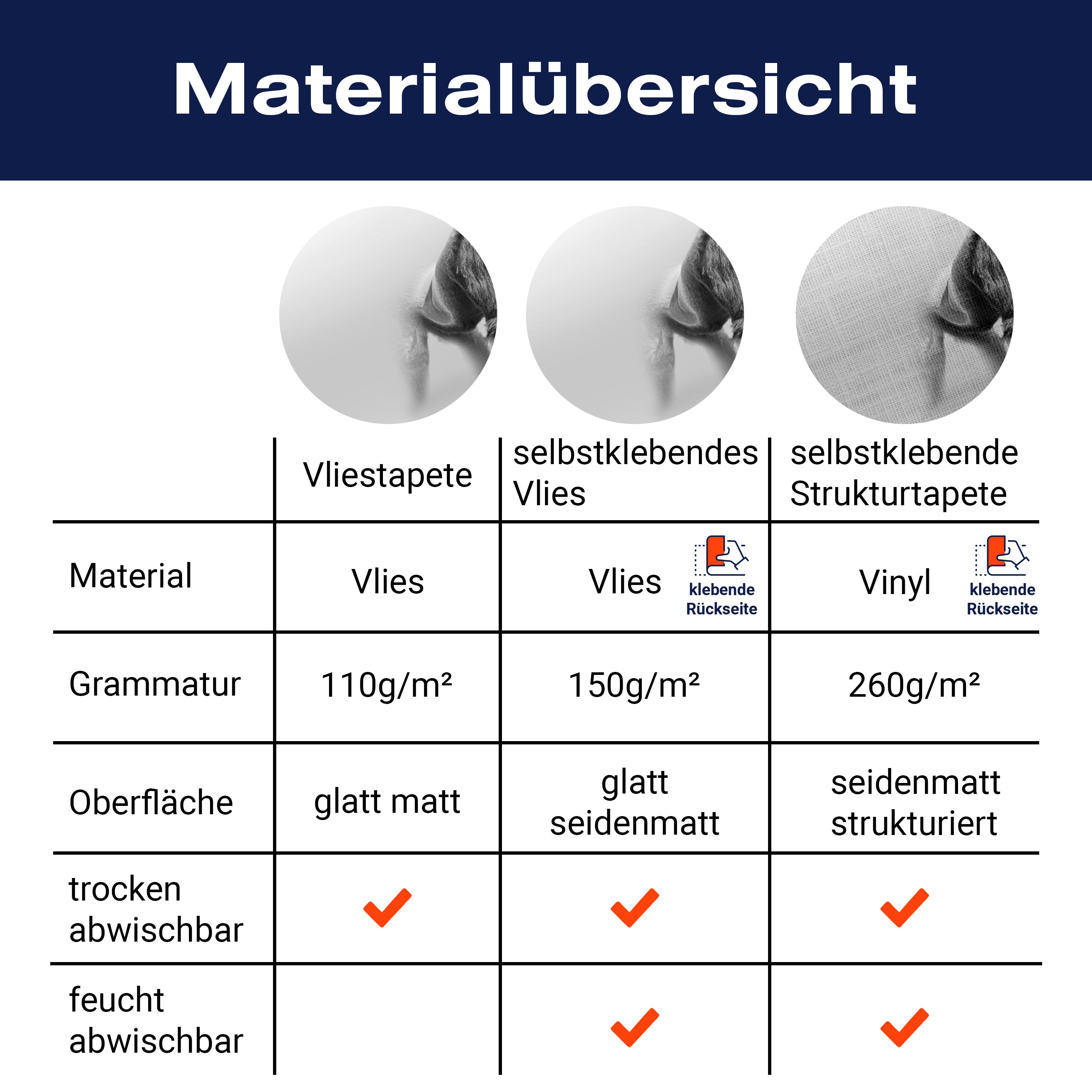 Fototapete Gorilla im Nebel M5908 - Bild 8