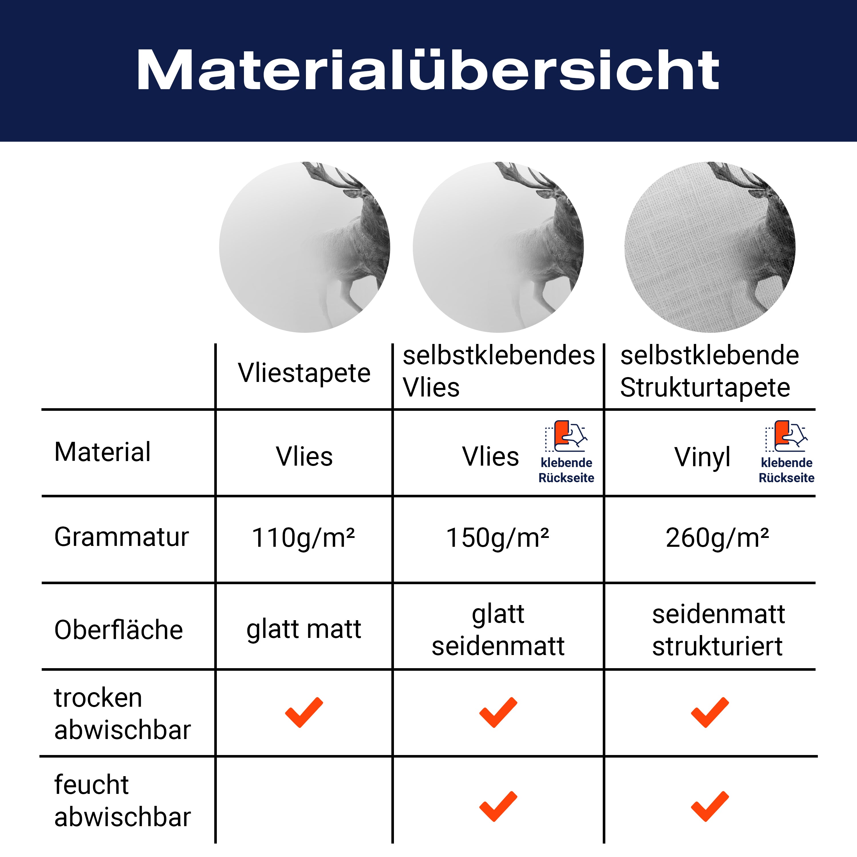 Fototapete Hirsch im Nebel M5910 - Bild 8