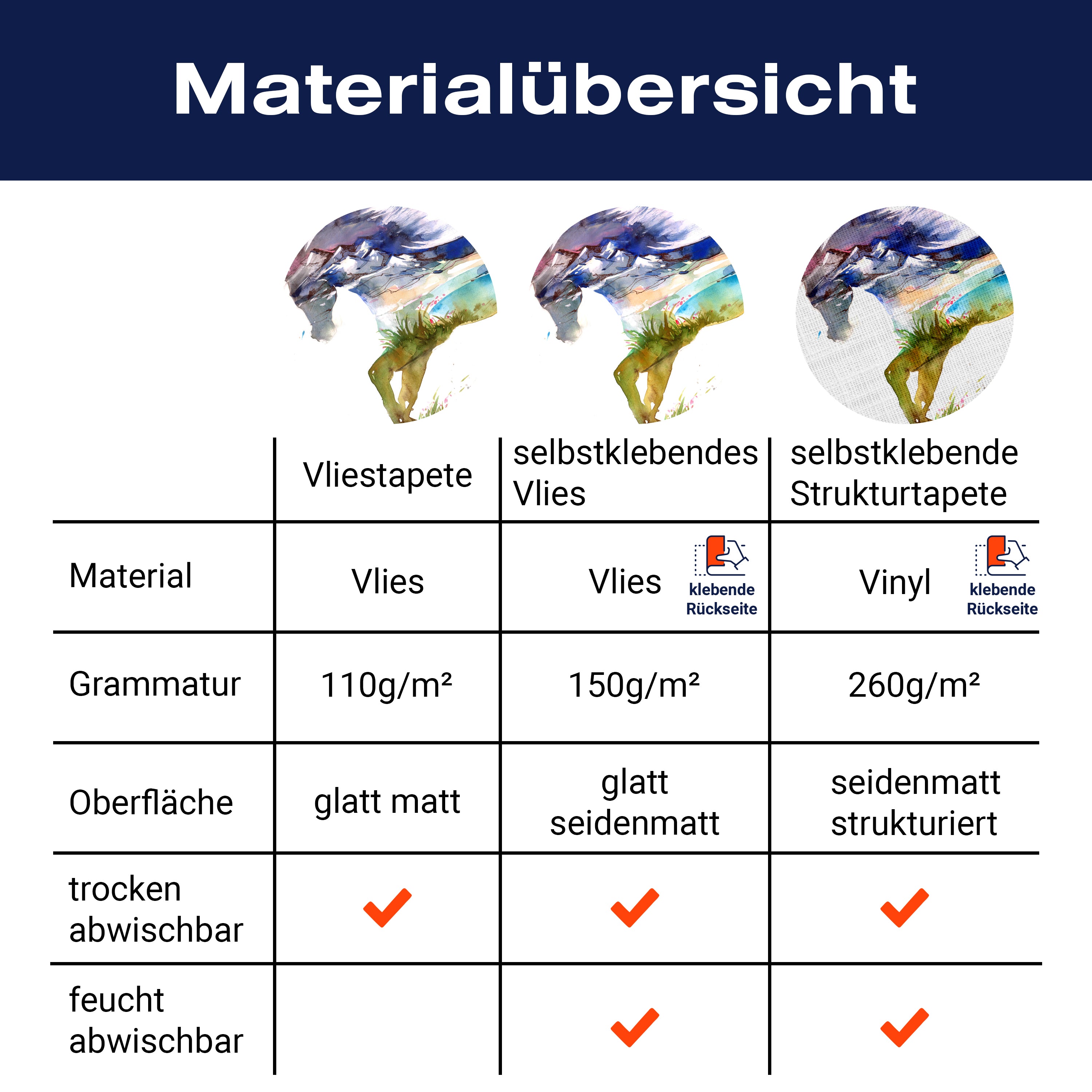 Fototapete Pferd Gemälde Landschaft M5913 - Bild 8