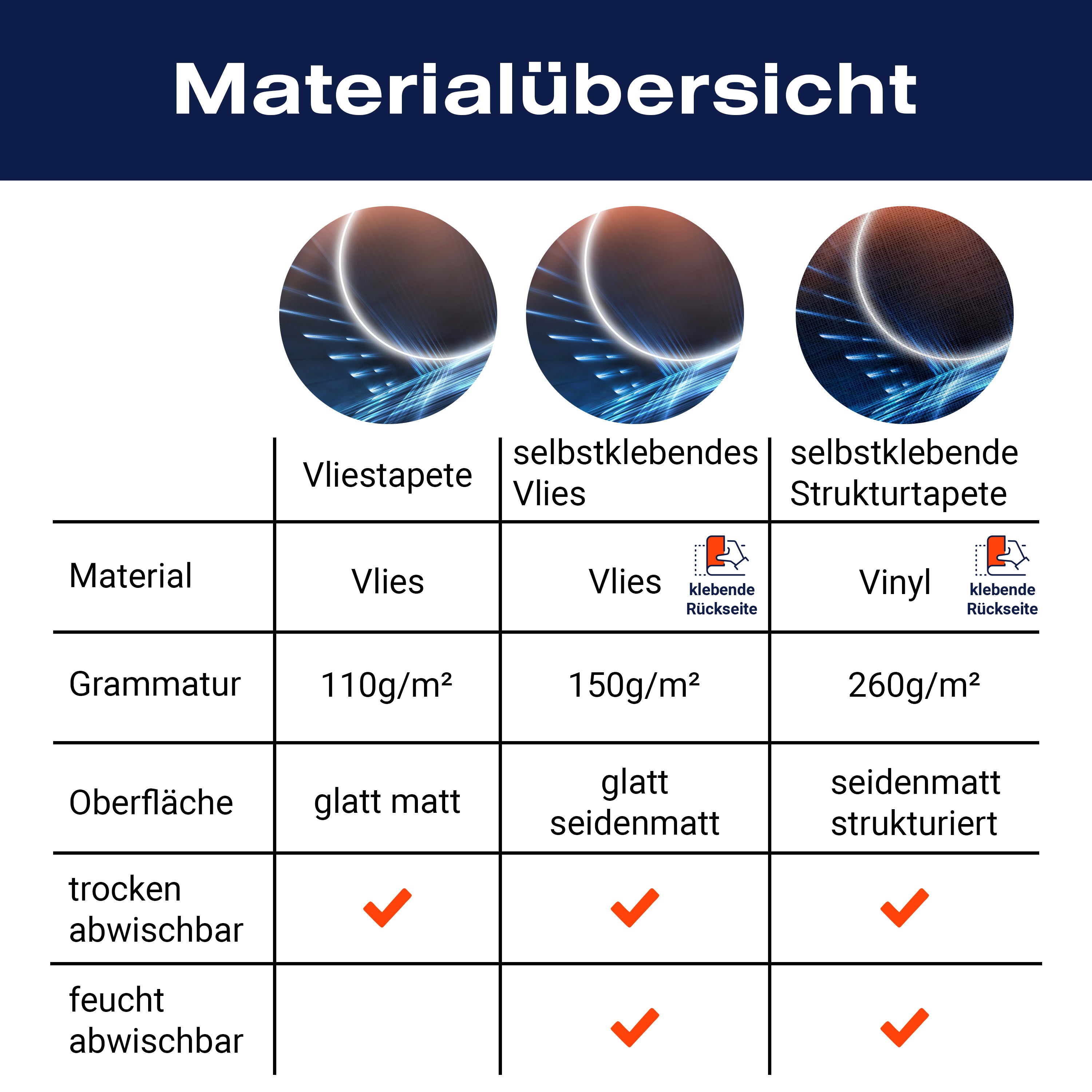 Fototapete Lichtkreis in einem Raum M6051 - Bild 8