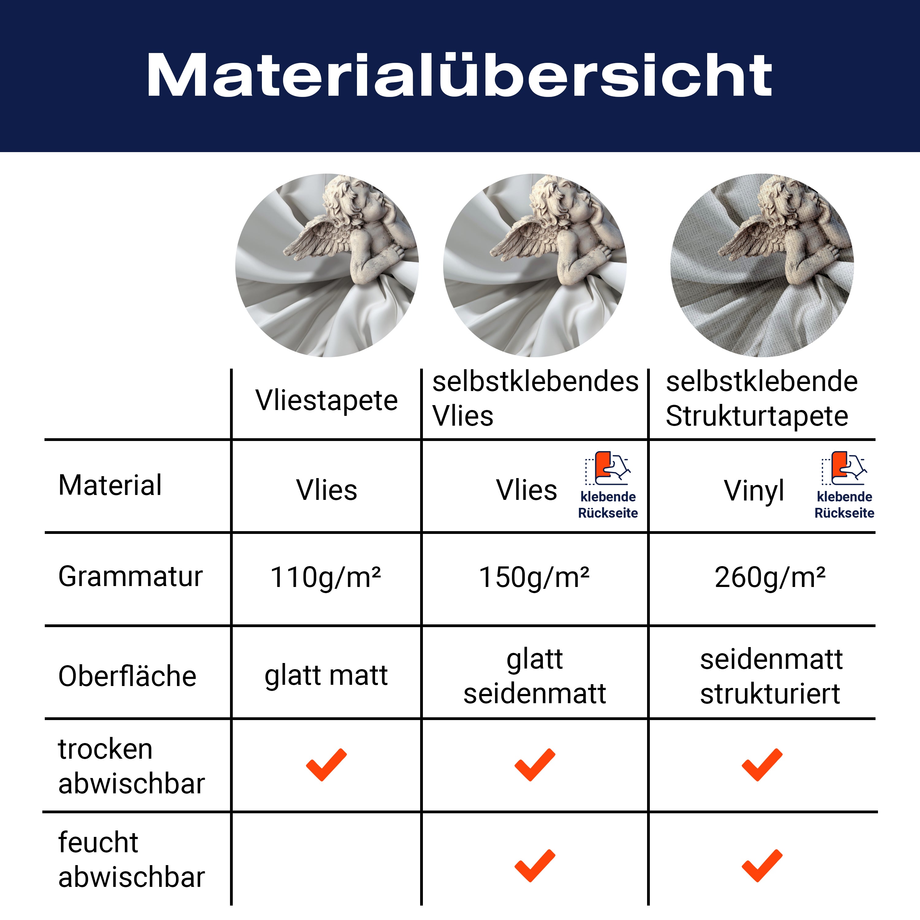 Fototapete 3D Effekt Putte Tuch Stein M6099 - Bild 8