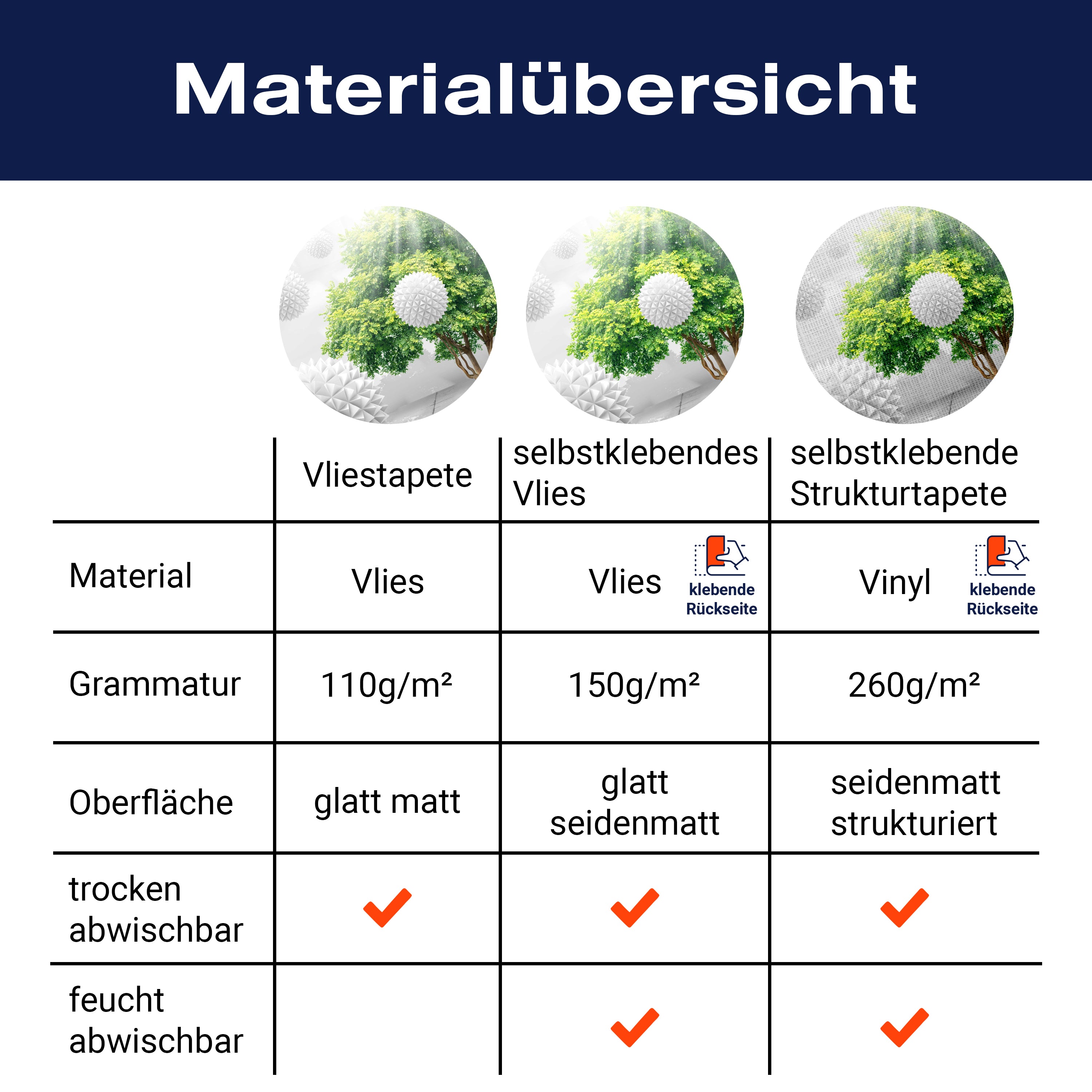 Fototapete 3D Effekt Kugeln Baum Raum M6102 - Bild 8