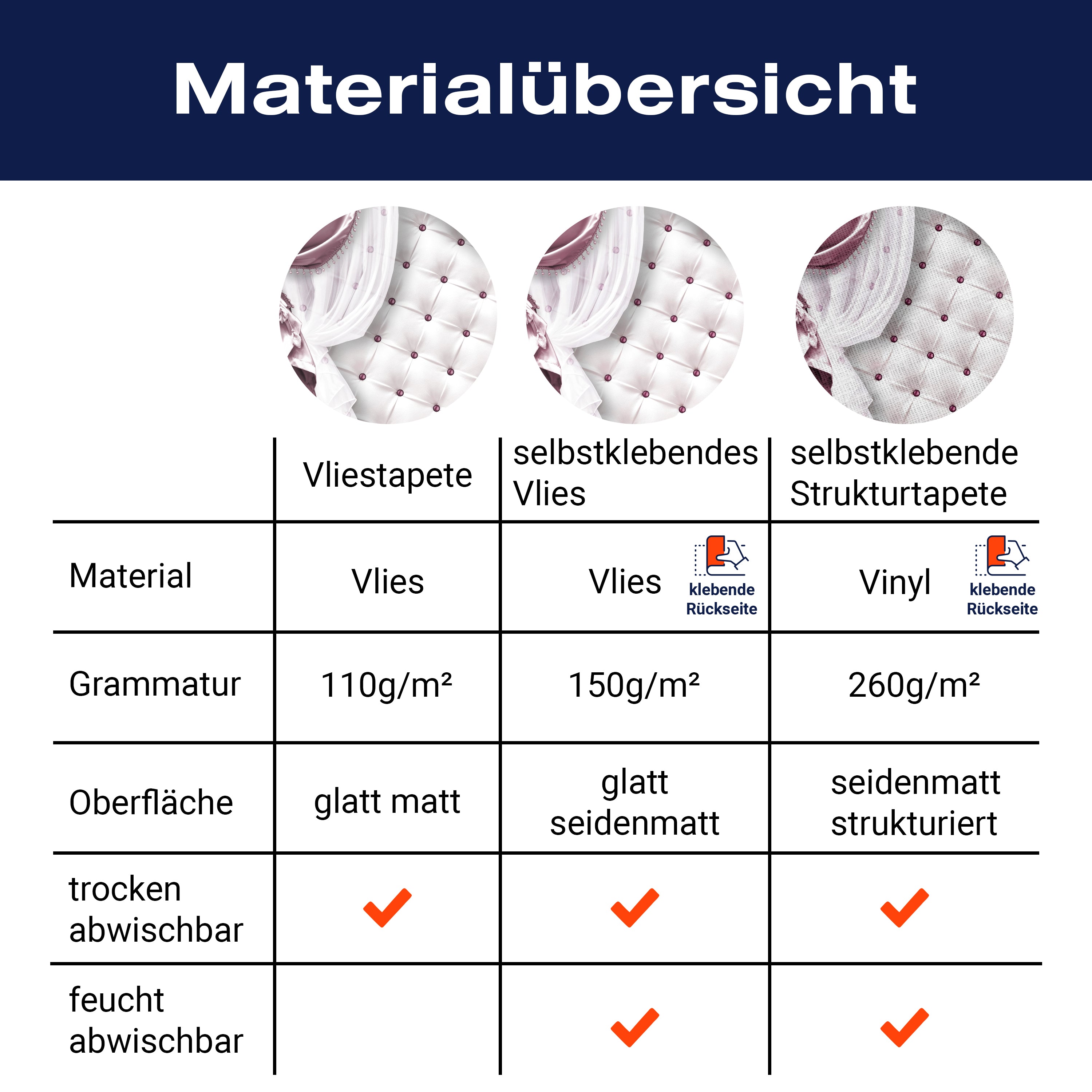 Fototapete Vorhänge mit Blumen und Perlen M6128 - Bild 8