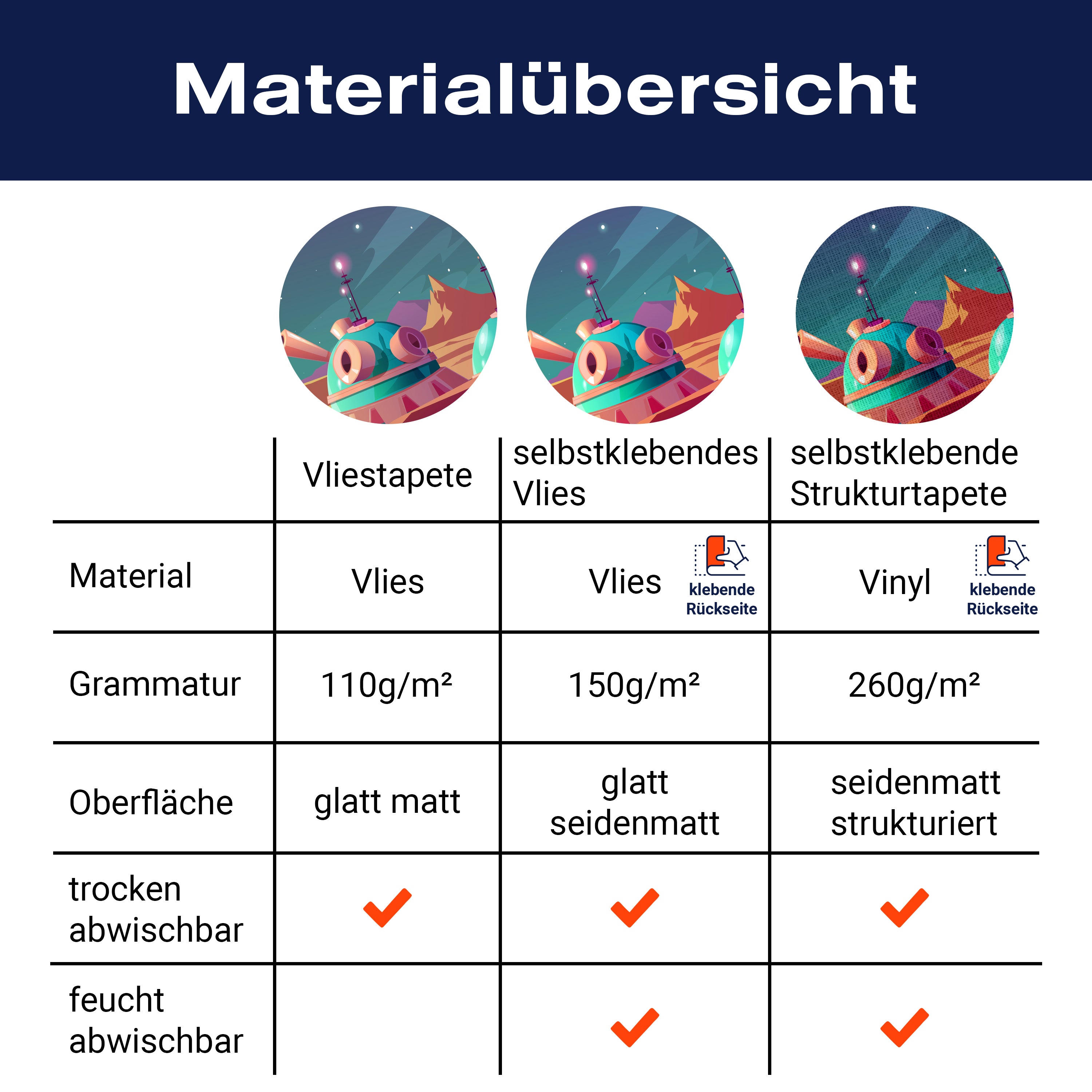 Fototapete Kindermotiv Weltraum Weltall M6170 - Bild 8