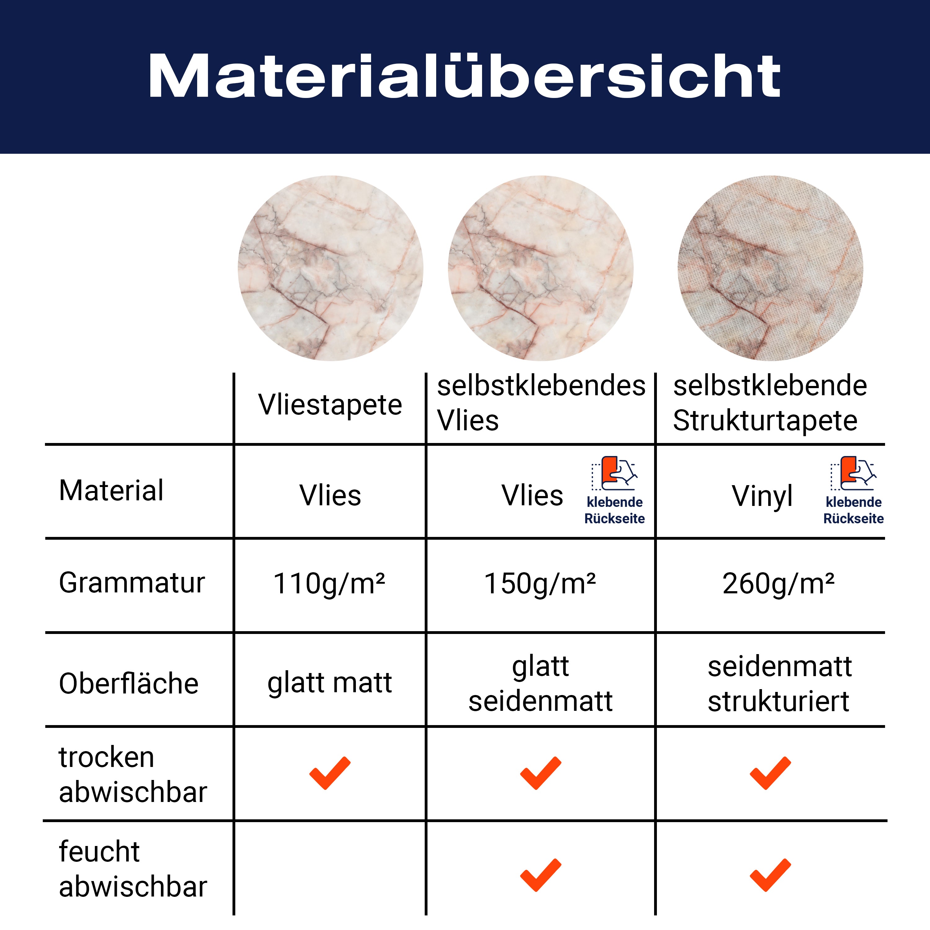 Fototapete Marmor Steinoptik hell M6207 - Bild 8