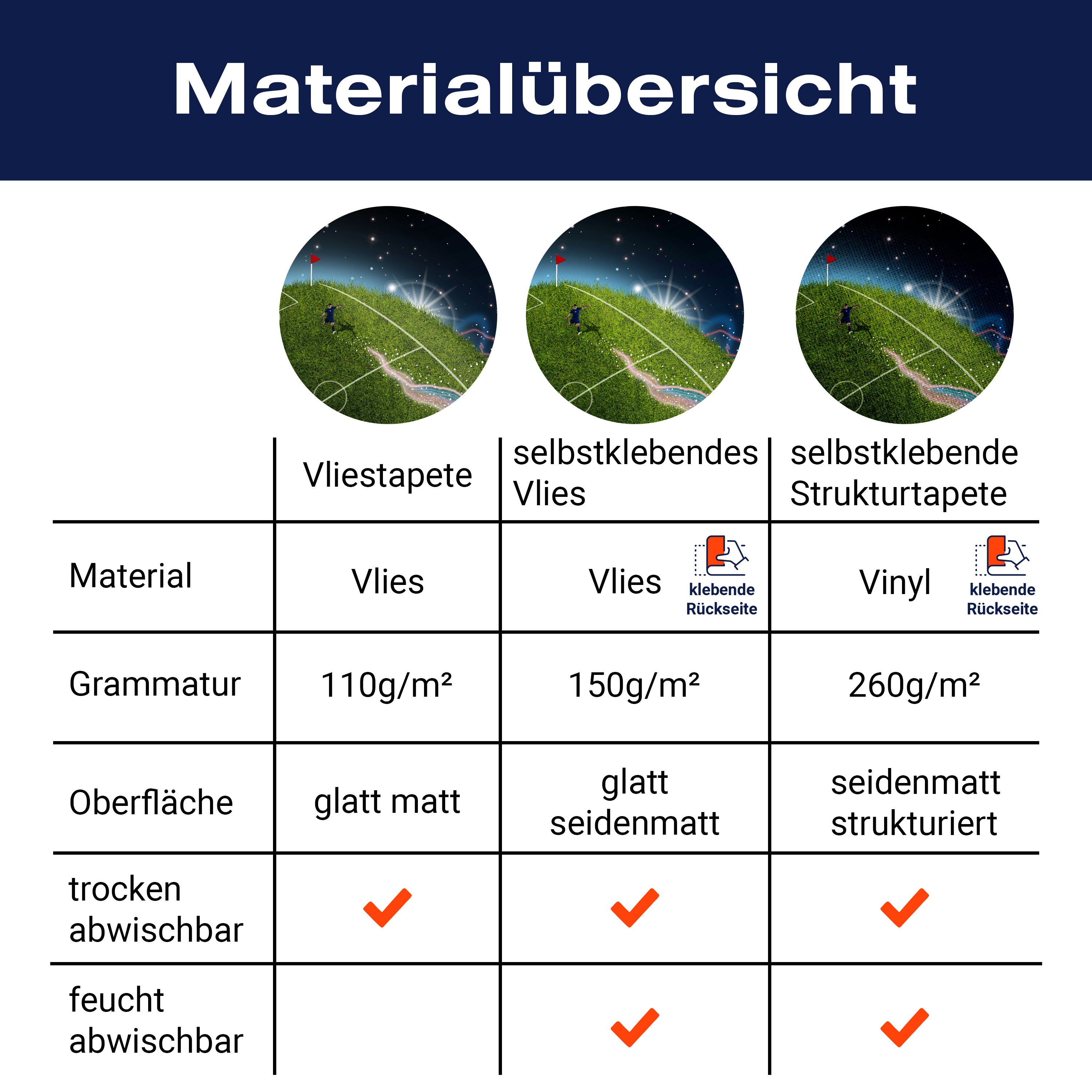 Fototapete Fussball Weltraum Weltall M6232 - Bild 8