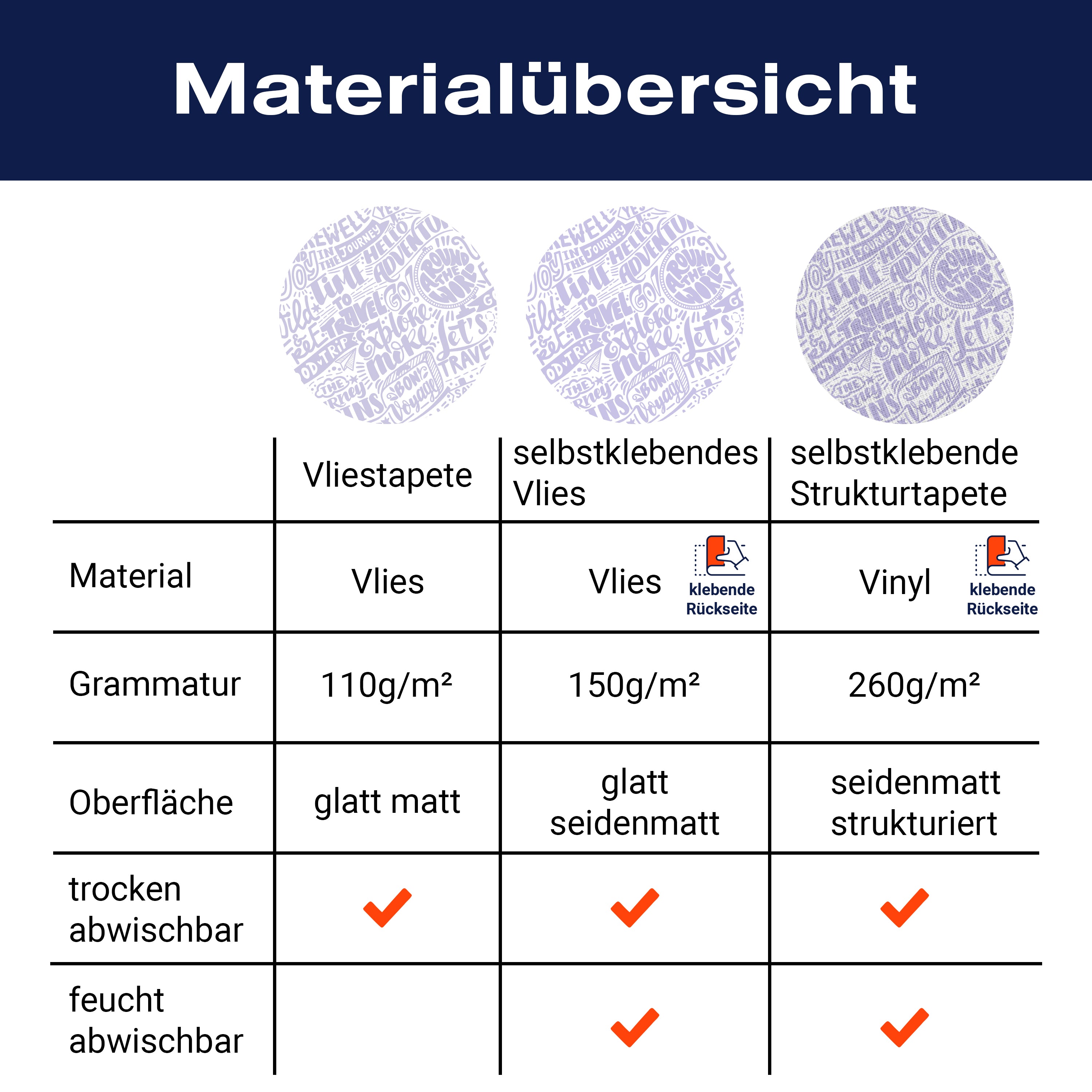 Fototapete Urlaub Muster violett M6426 - Bild 8