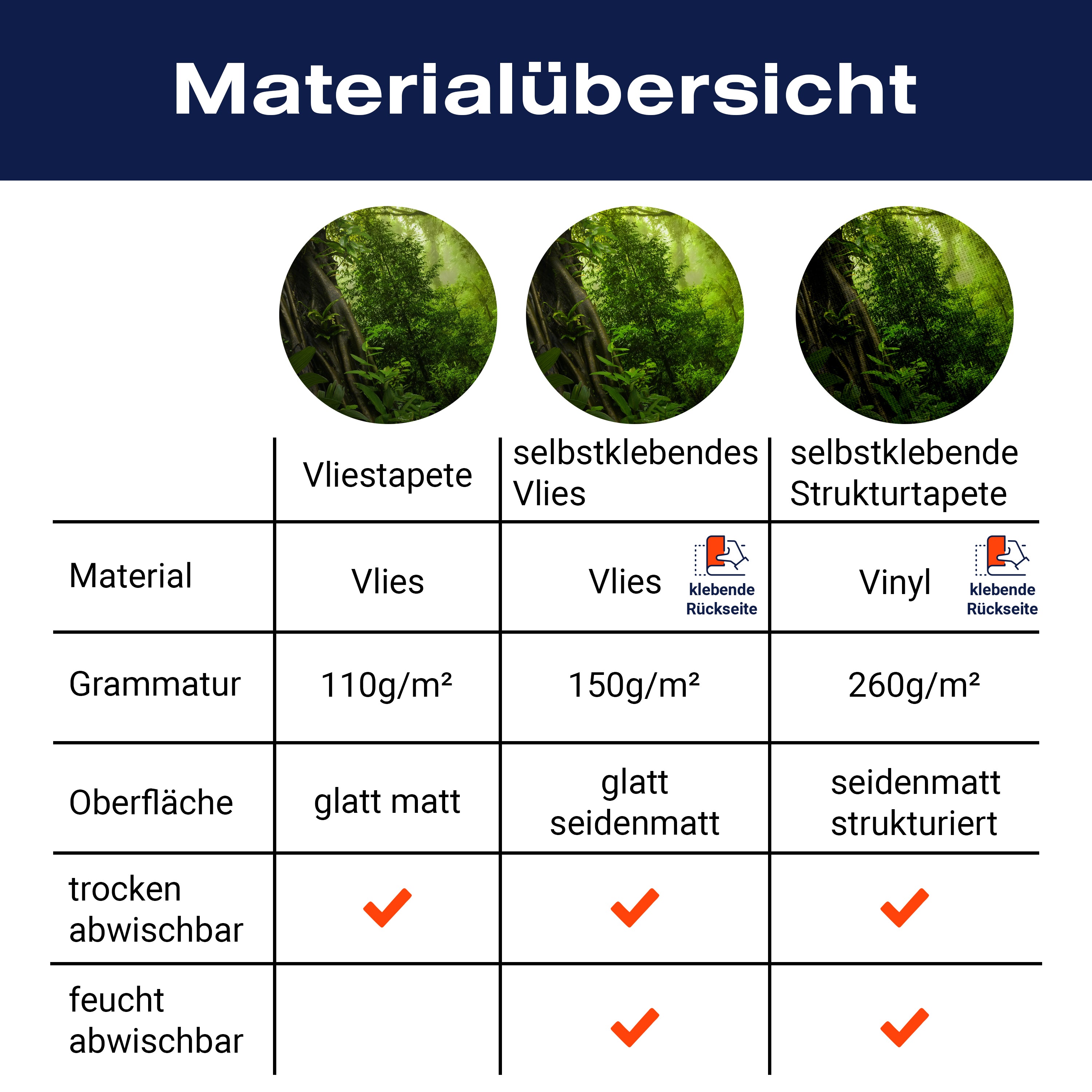 Fototapete Dschungelpfad Wald Weg M6479 - Bild 8