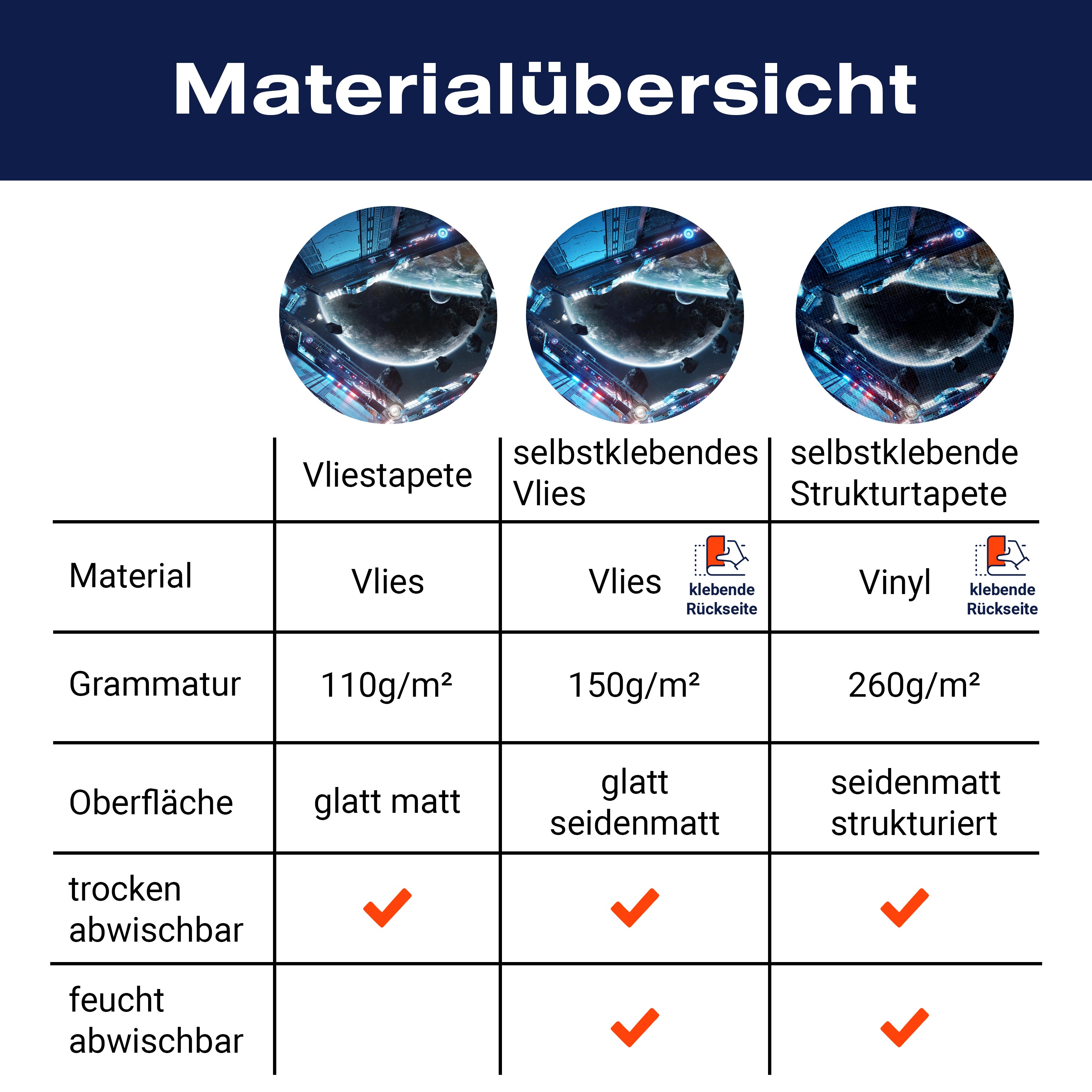 Fototapete Raumschiff Weltraum Planeten Science Fic M6501 - Bild 8