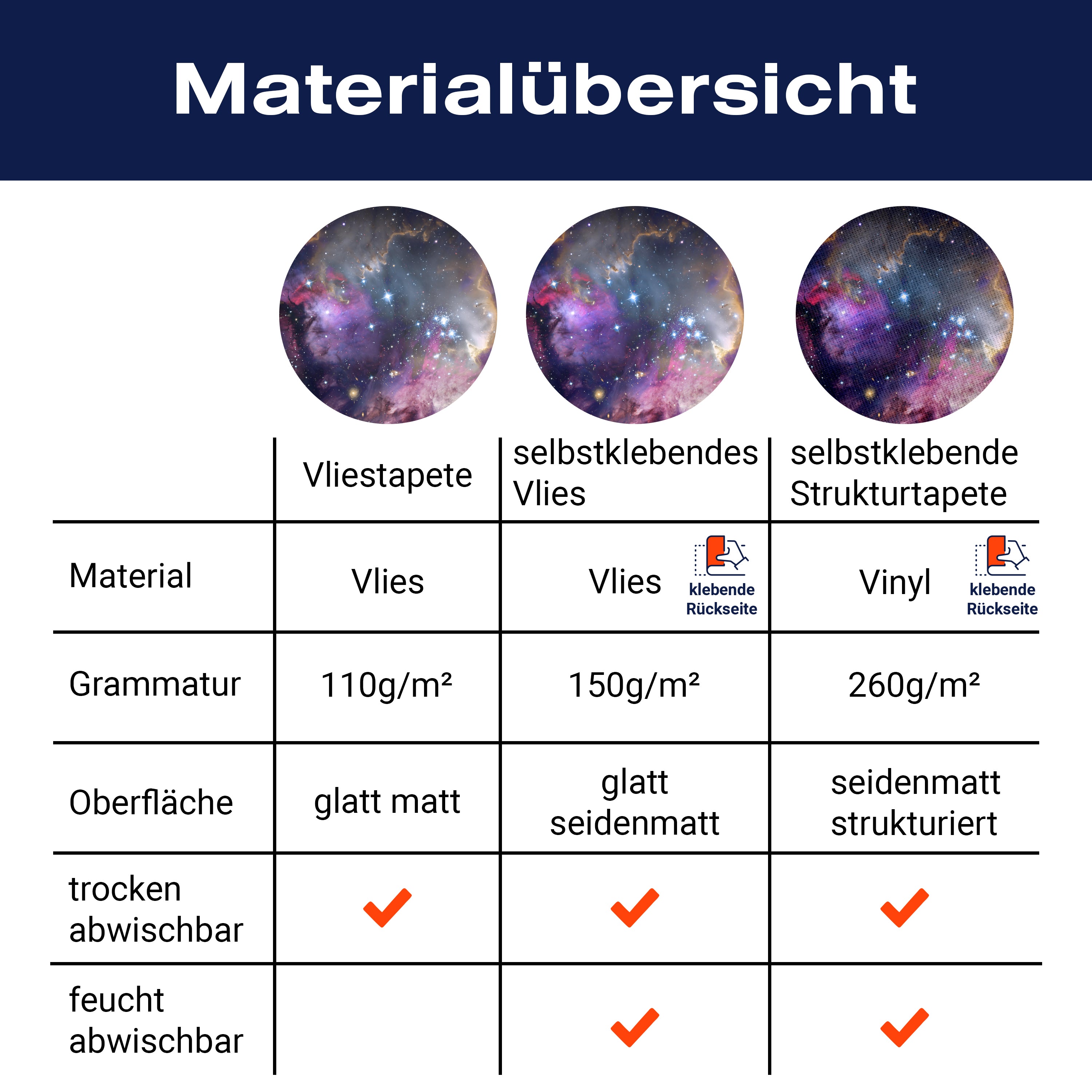 Fototapete Weltraum Weltall Galaxie M6503 - Bild 8