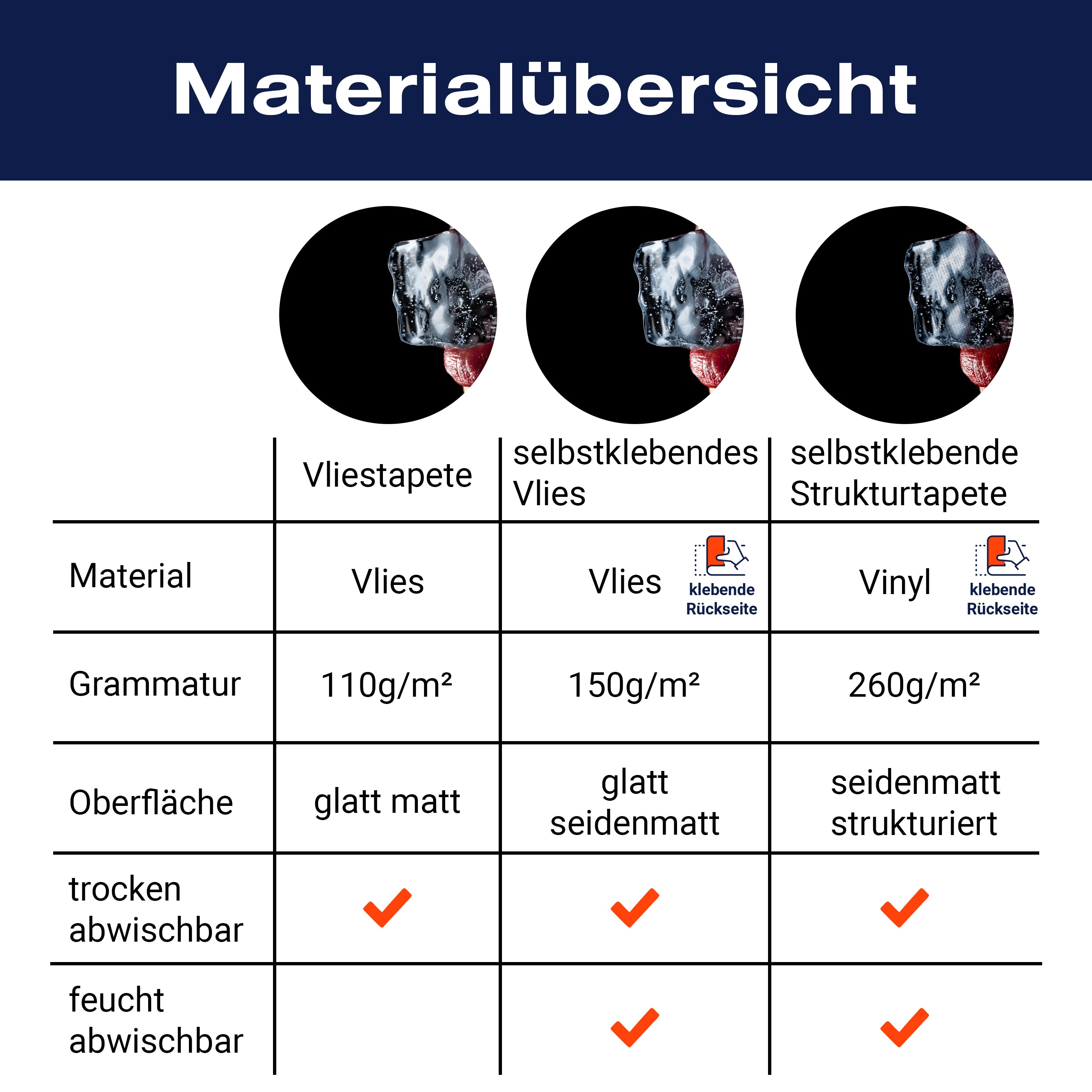 Fototapete Frau Mund Eiswürfel M6546 - Bild 8