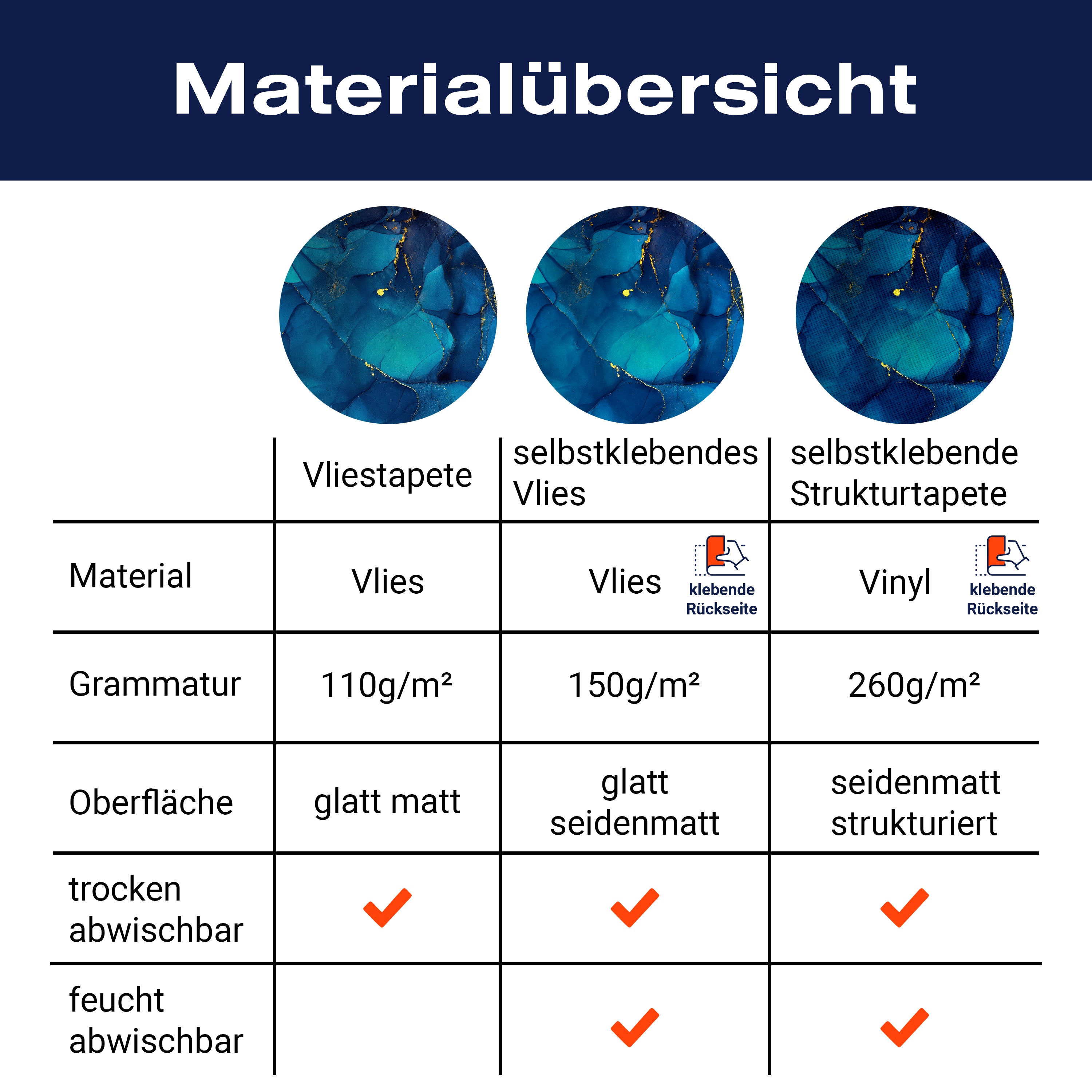 Fototapete Steinoptik blau Wasserfarben M6567 - Bild 8