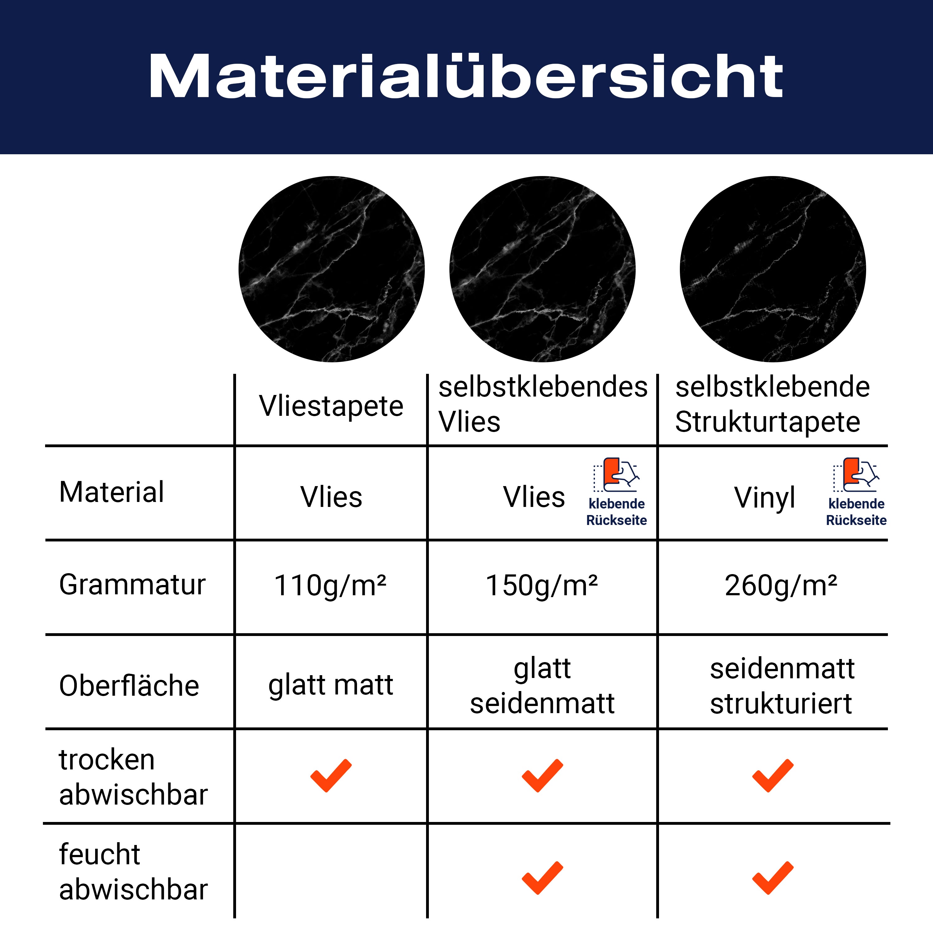 Fototapete Granit Stein schwarz M6571 - Bild 8