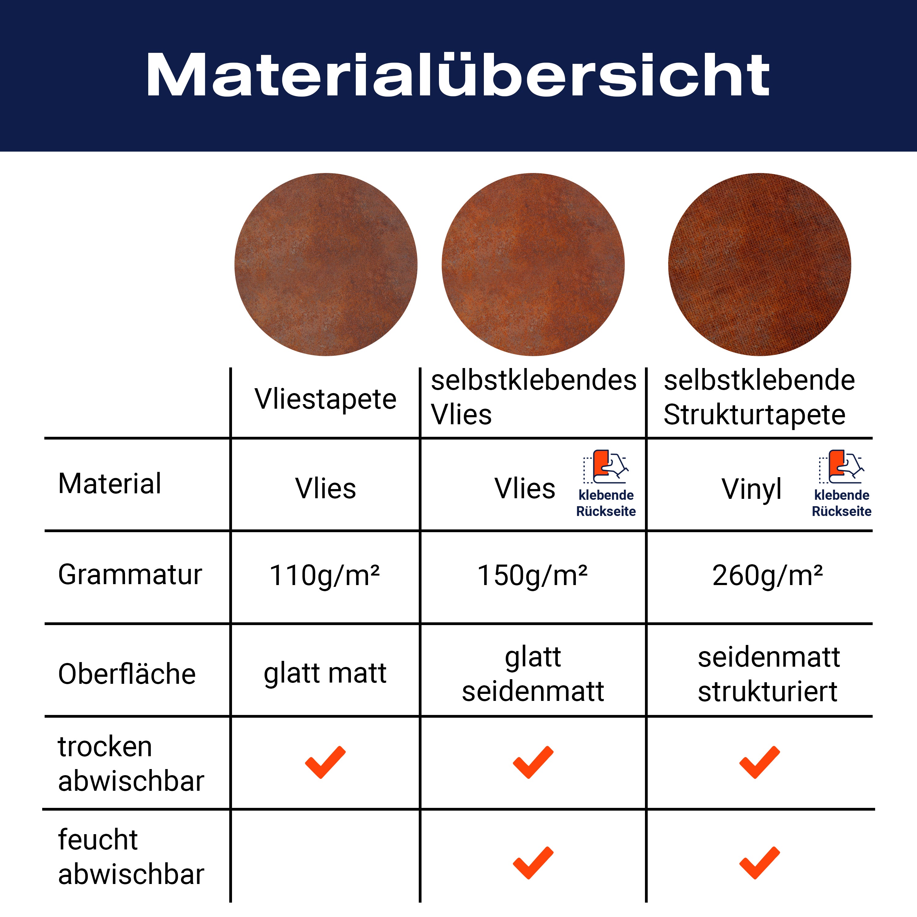 Fototapete Metall Grunge Rost M6606 - Bild 8