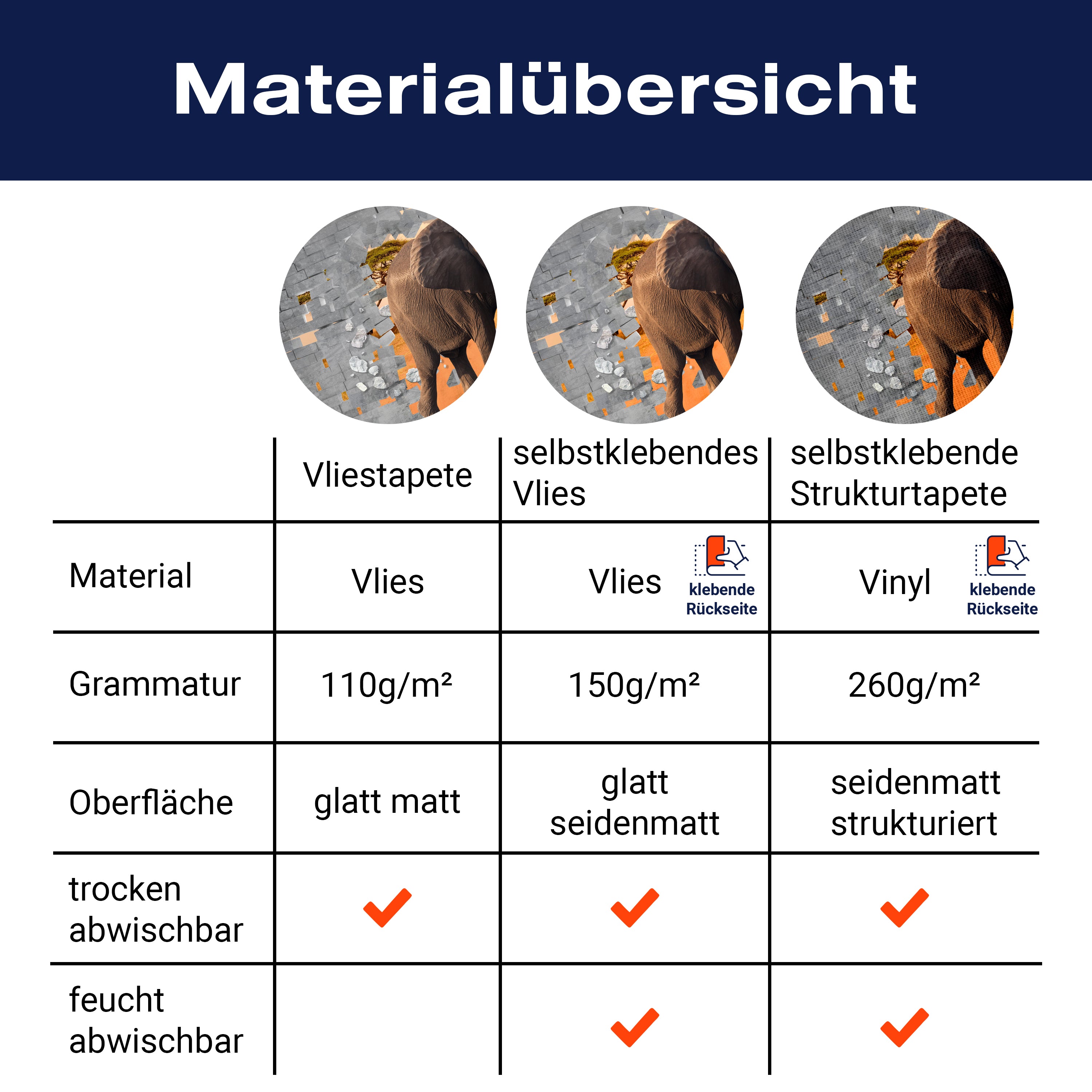 Fototapete 3D Optik Elefant Wanddurchbruch M6617 - Bild 8