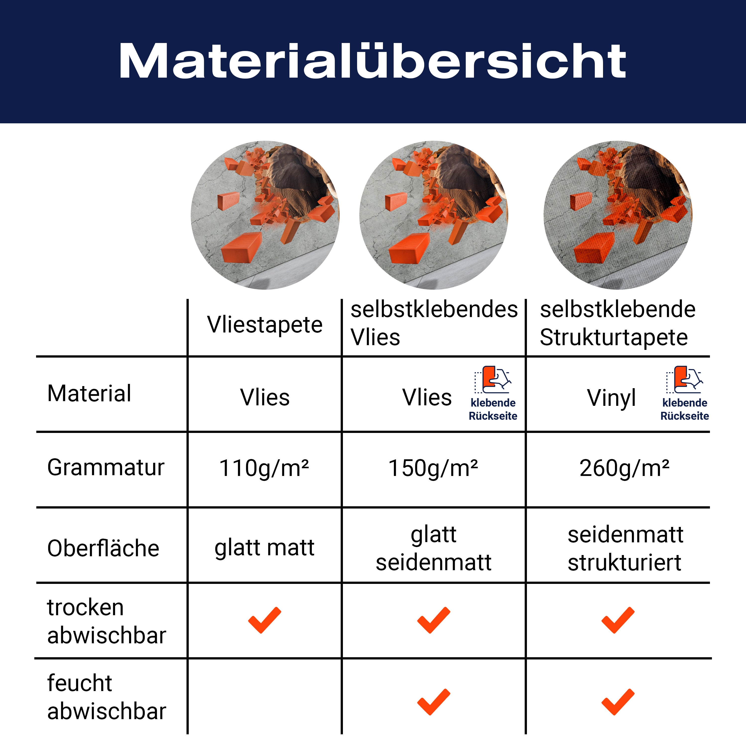 Fototapete 3D Optik Elefant Ziegelsteine M6618 - Bild 8