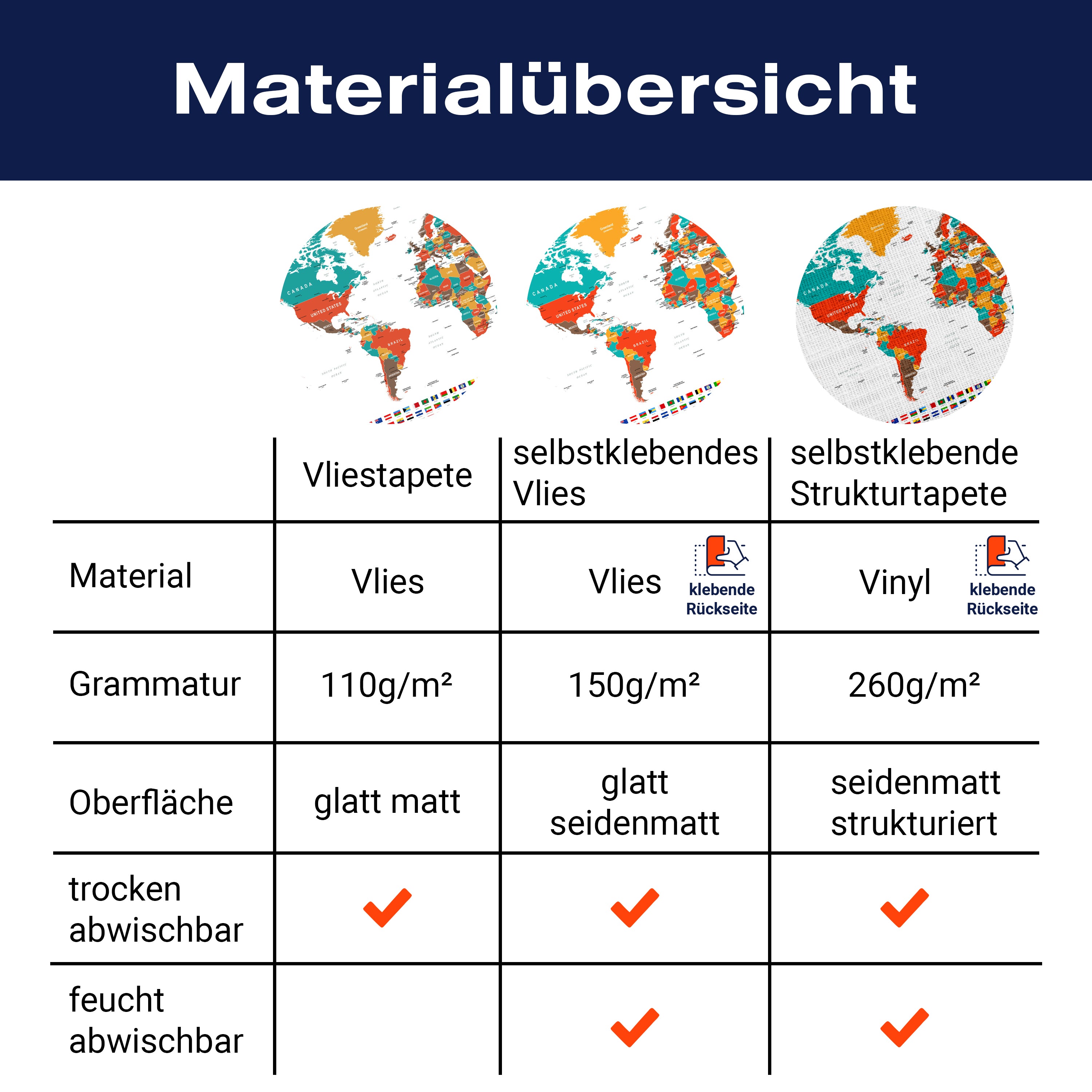 Fototapete bunte Weltkarte Flaggen M6651 - Bild 8