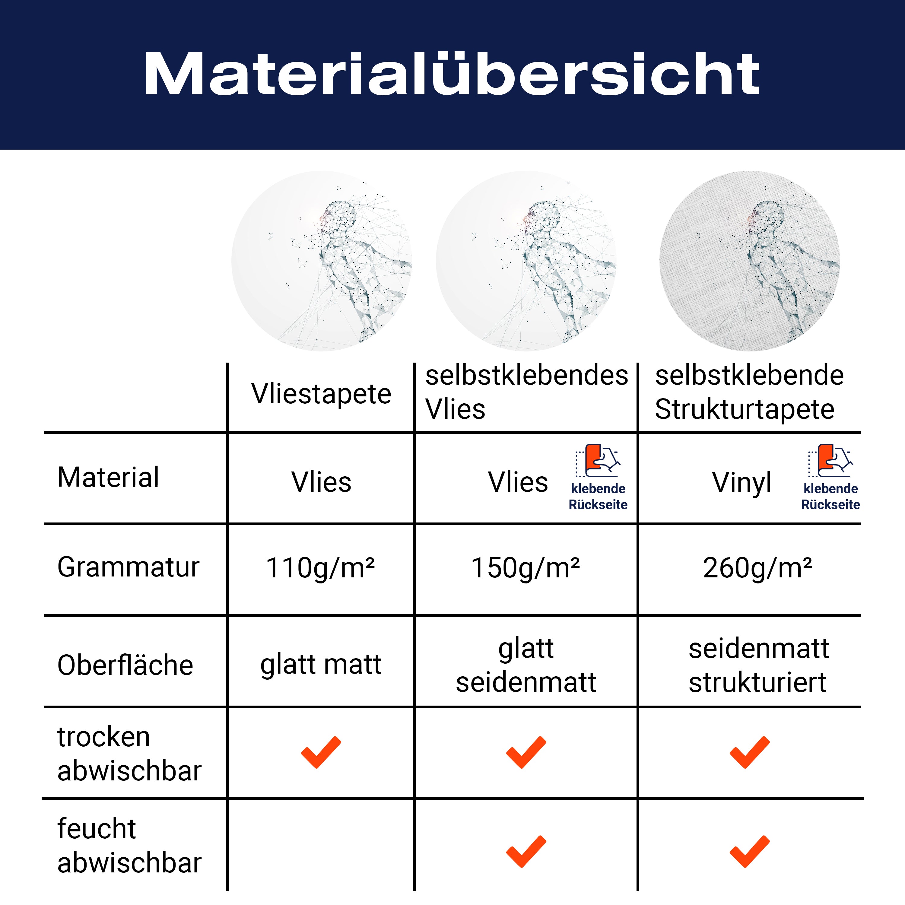 Fototapete Mensch geometrisch Dreiecke M6681 - Bild 8