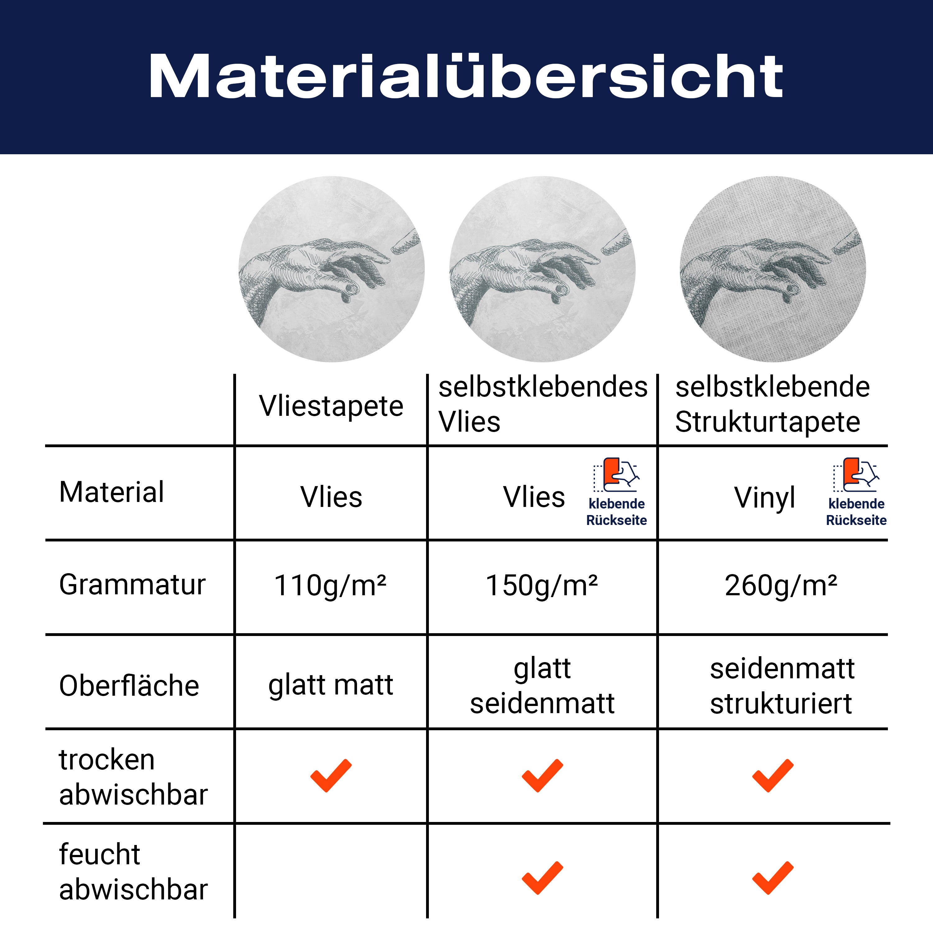 Fototapete Hände Stein grau M6685 - Bild 8