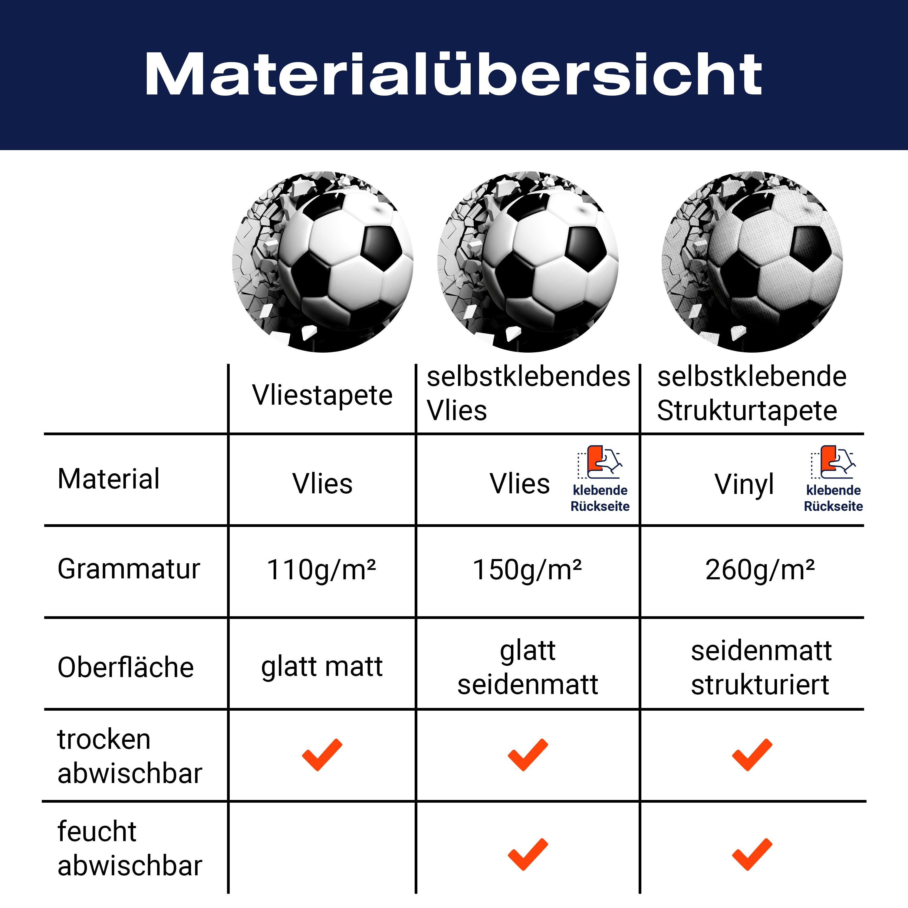 Fototapete Ball Wanddurchbruch 3D Optik M6699 - Bild 8