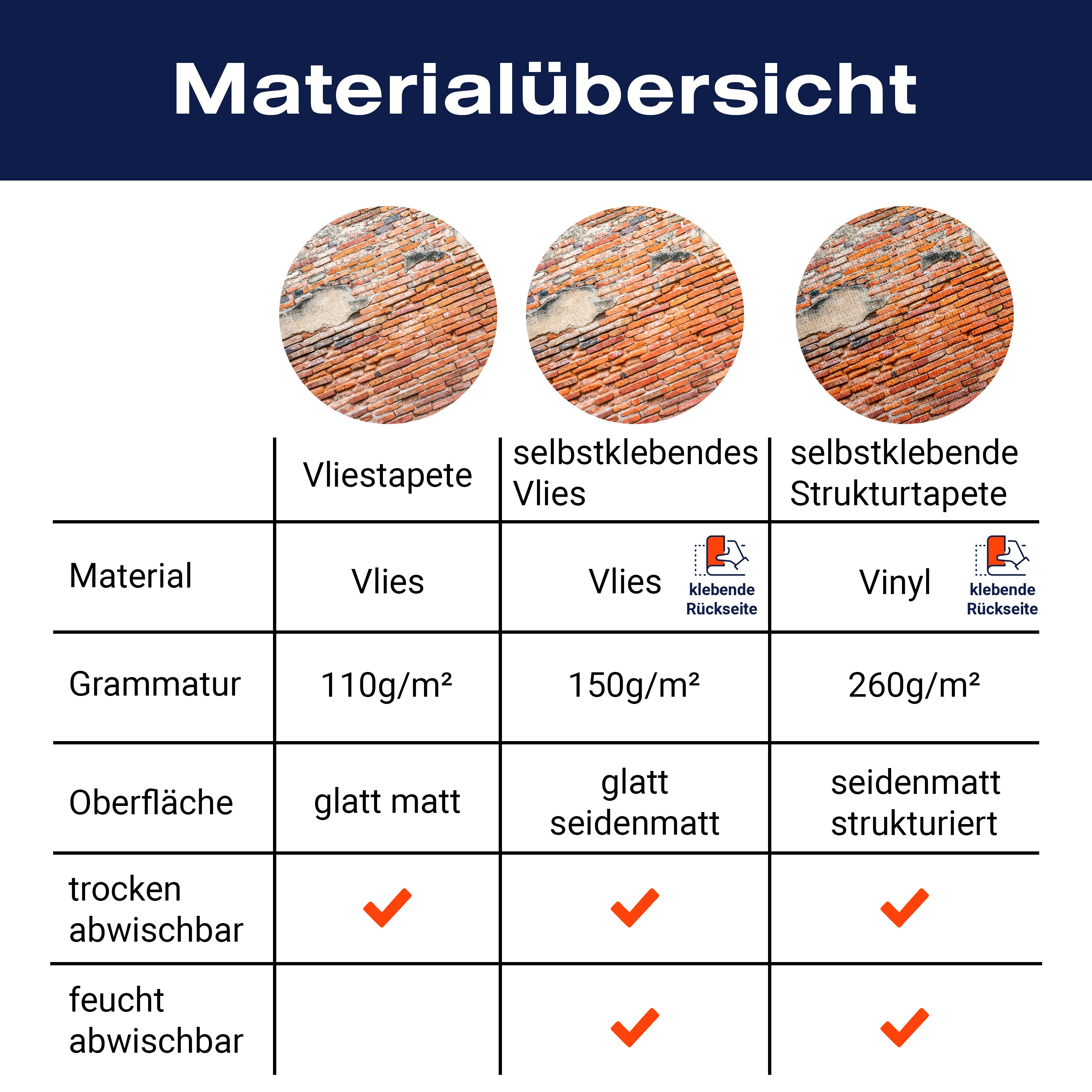 Fototapete alte Ziegelwand Backstein M6705 - Bild 8