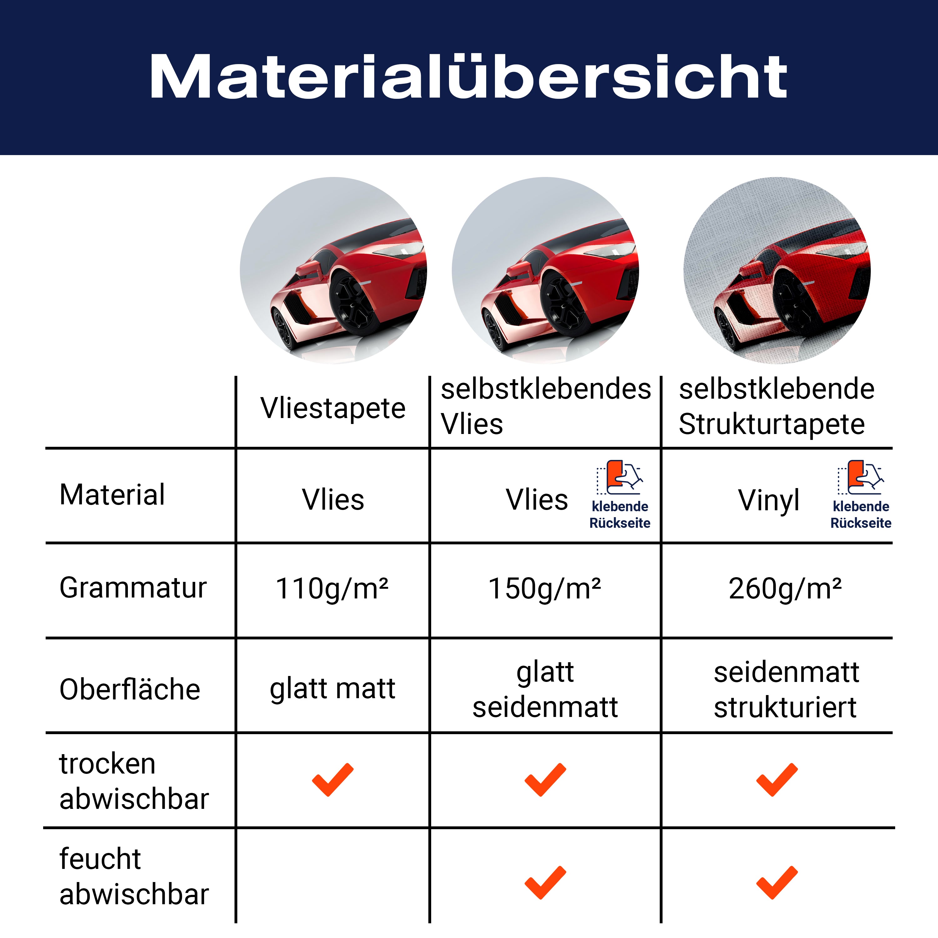 Fototapete roter Sportwagen Auto M6734 - Bild 8