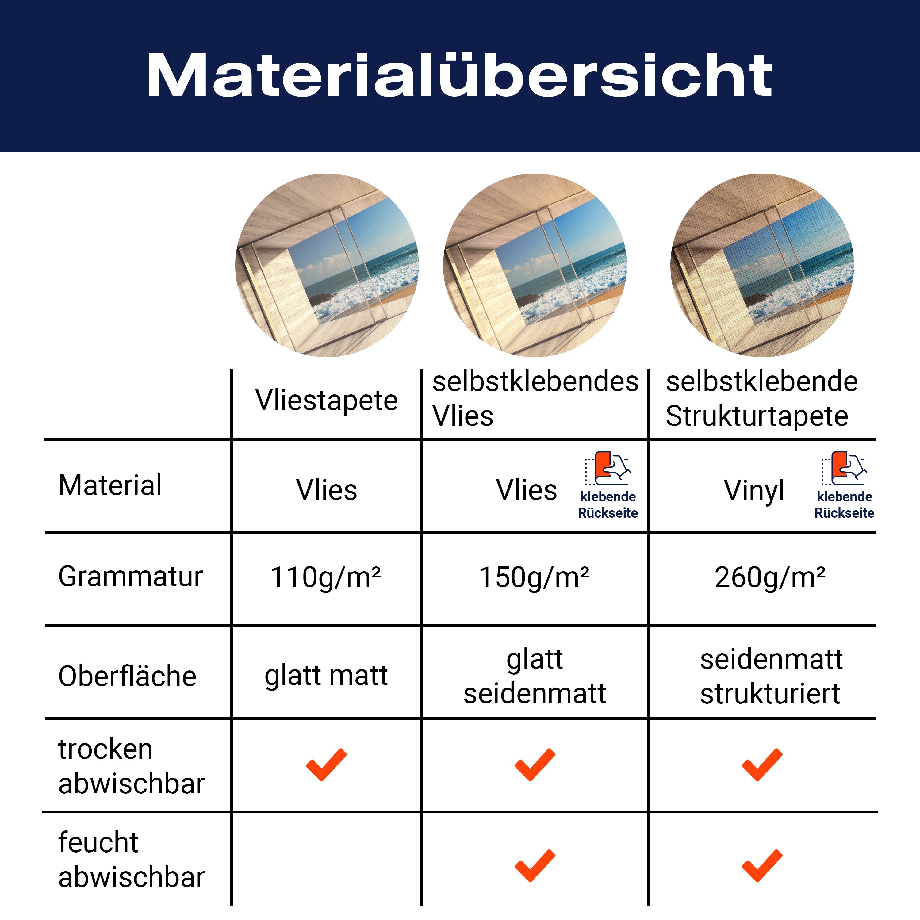 Fototapete Raum Tür Strand Fenster M6806 - Bild 8