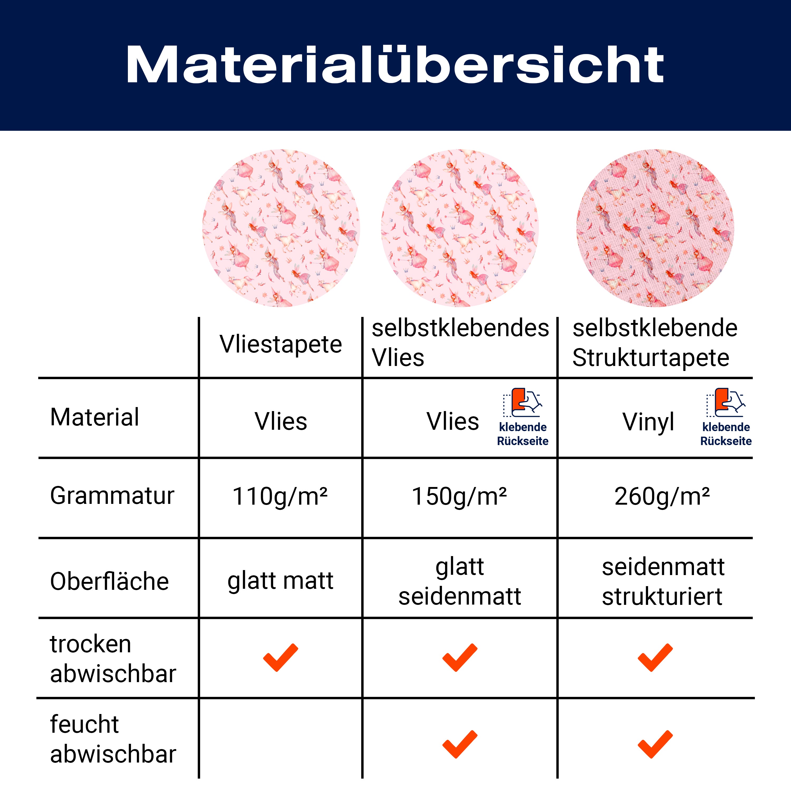 Fototapete Feen und Einhörner M6895 - Bild 8