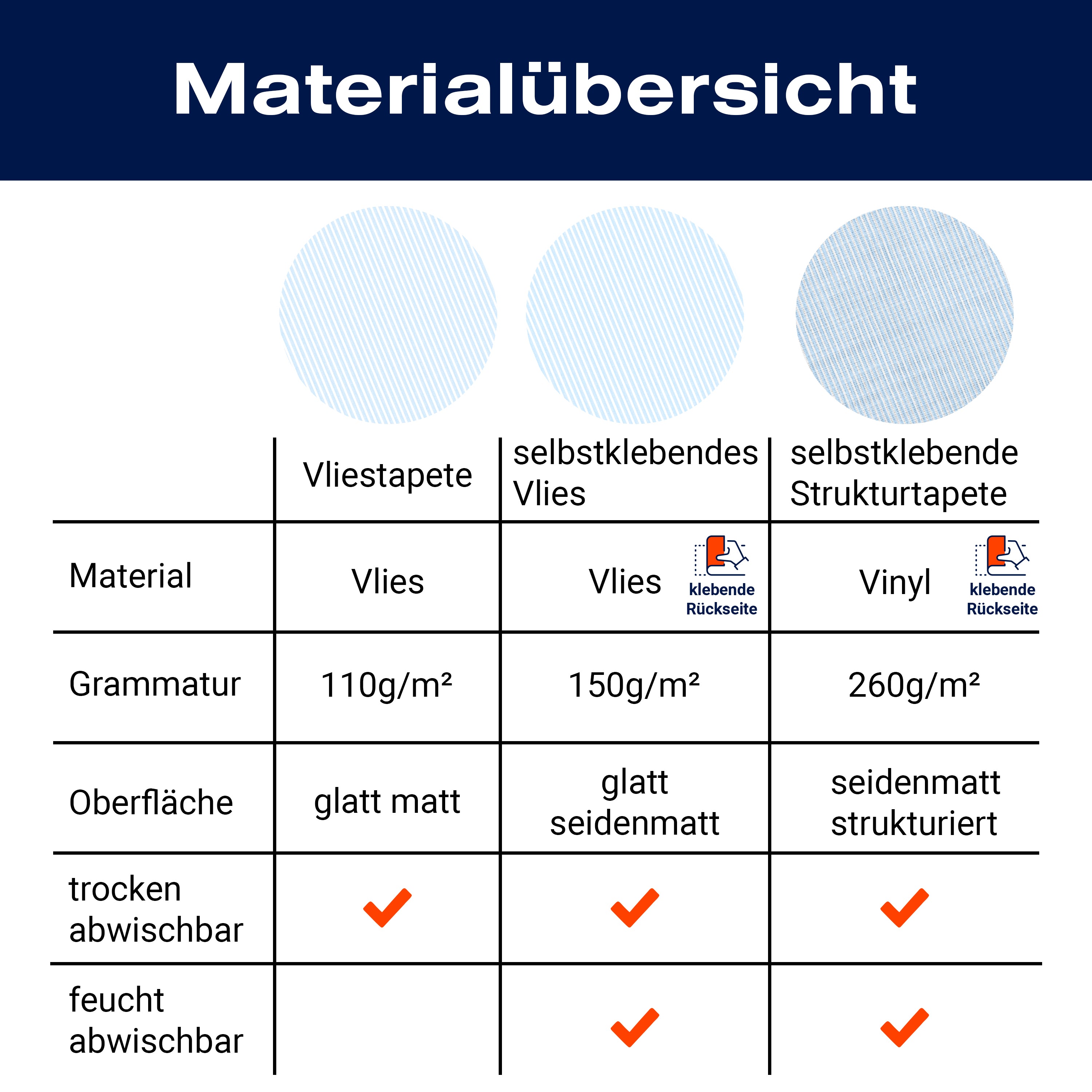 Fototapete Streifen Muster M6919 - Bild 8