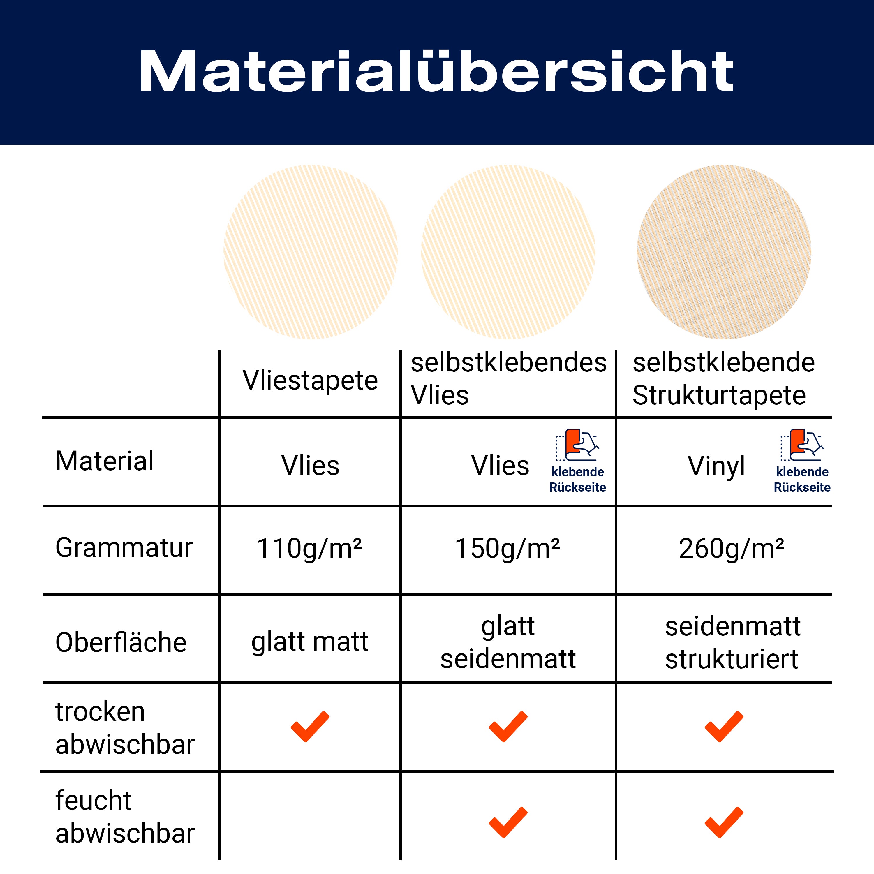 Fototapete Streifen Muster M6921 - Bild 8