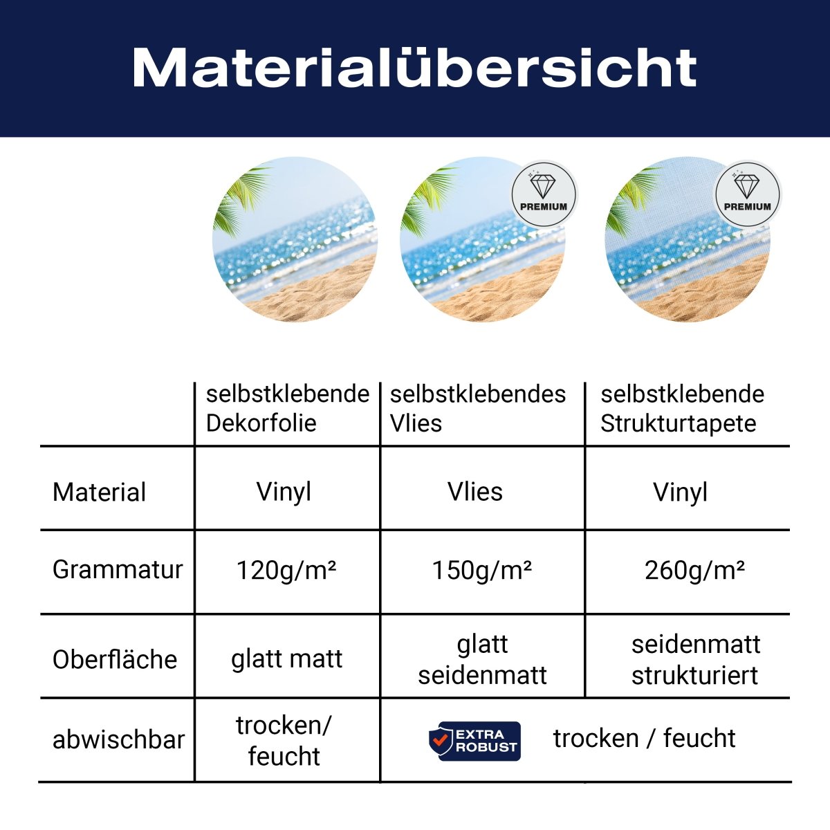 Dein Foto als Türtapete gestalten - Bild 10