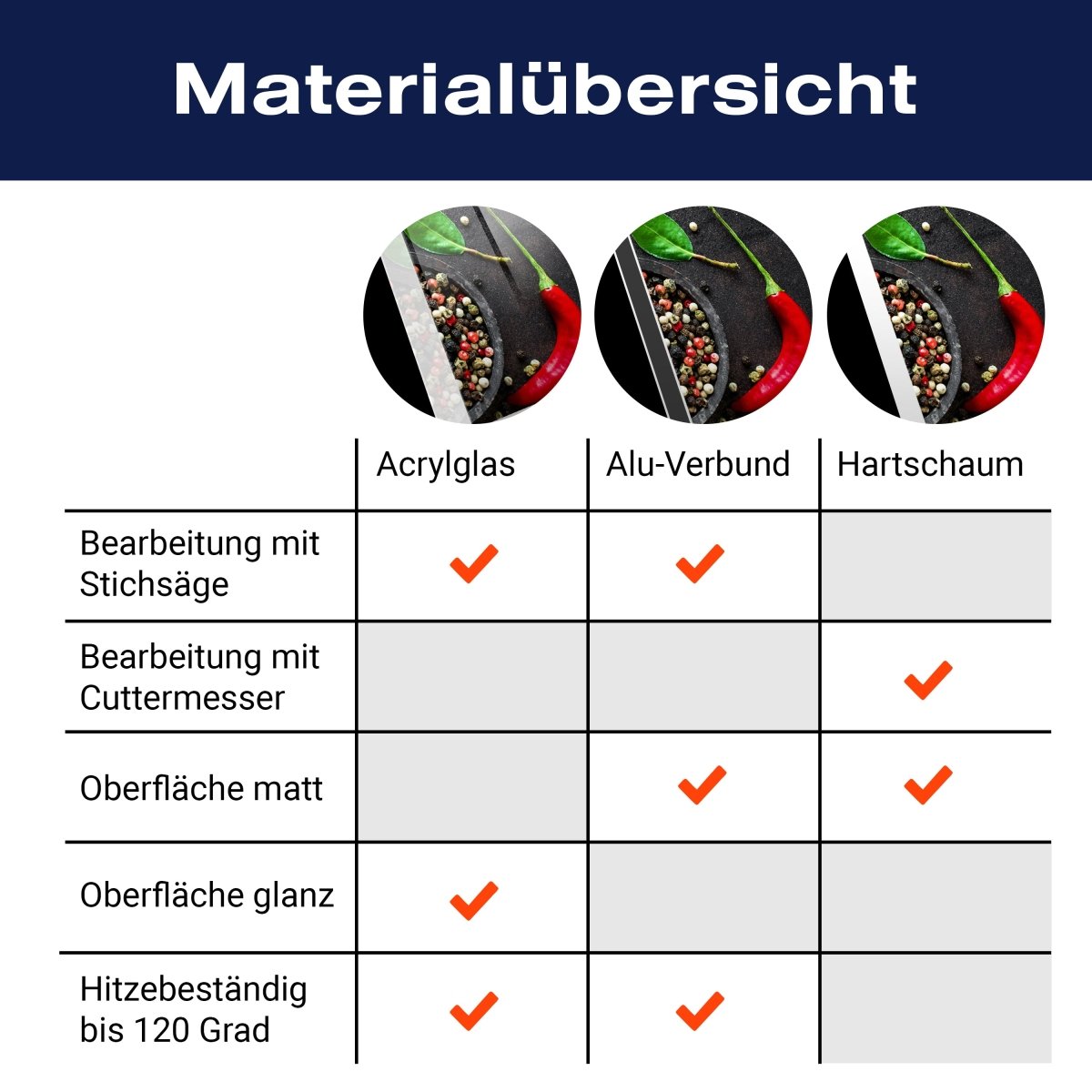 Küchenrückwand heller Marmor, Stein M1421 entdecken - Bild 8